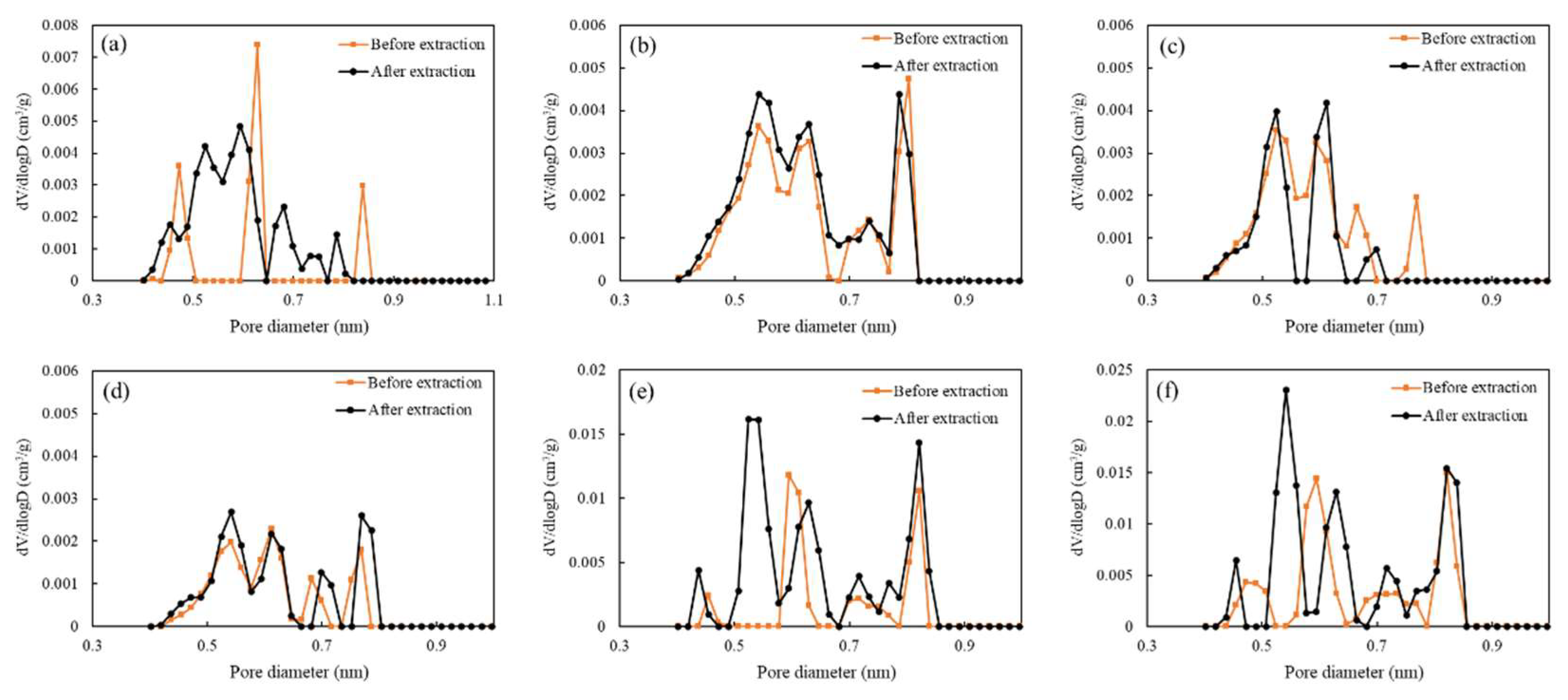 Fractalfract 08 00588 g007