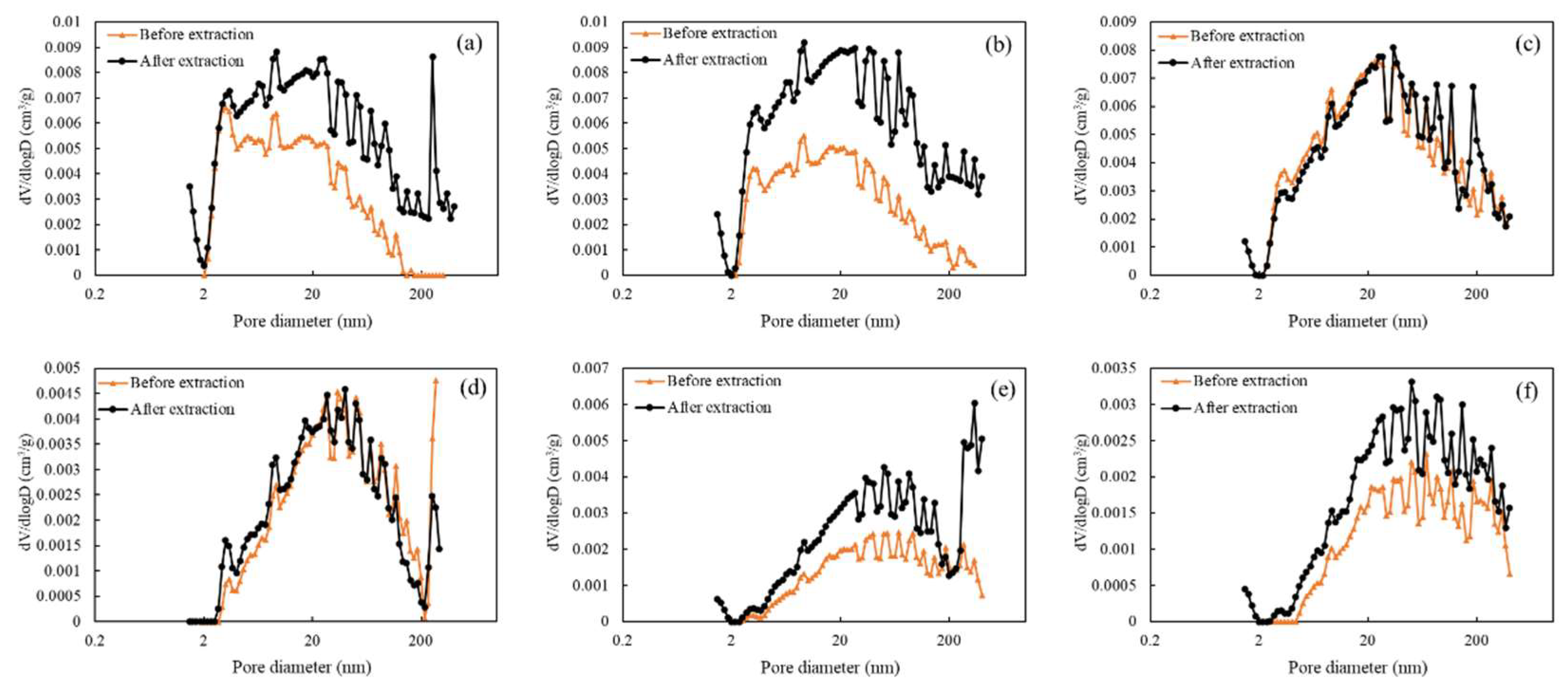 Fractalfract 08 00588 g008