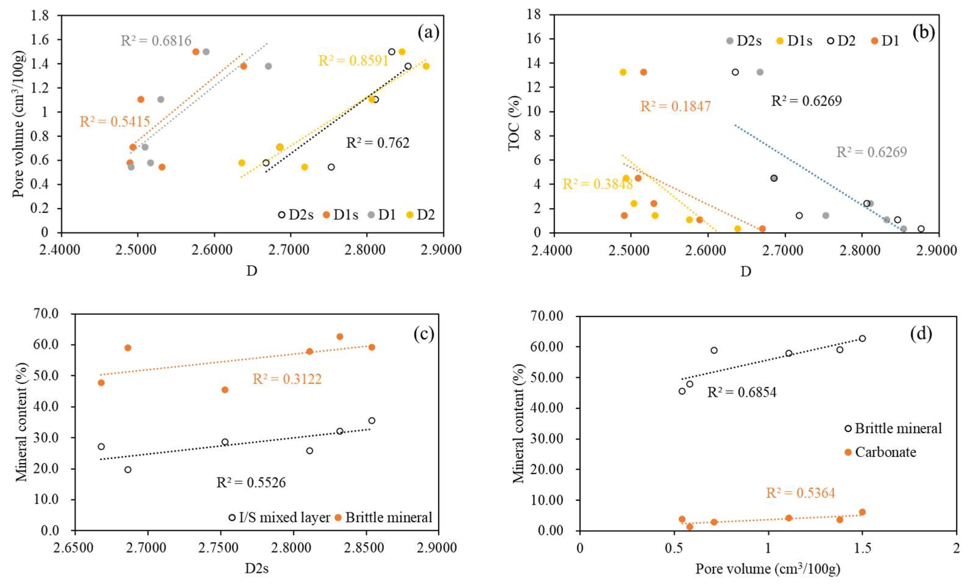 Fractalfract 08 00588 g009