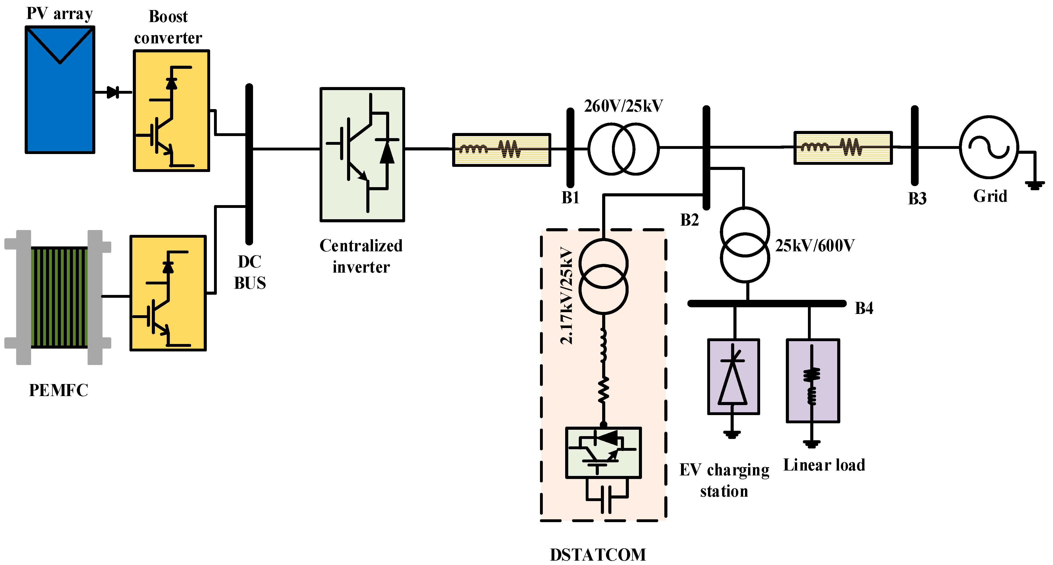 Fractalfract 08 00589 g001