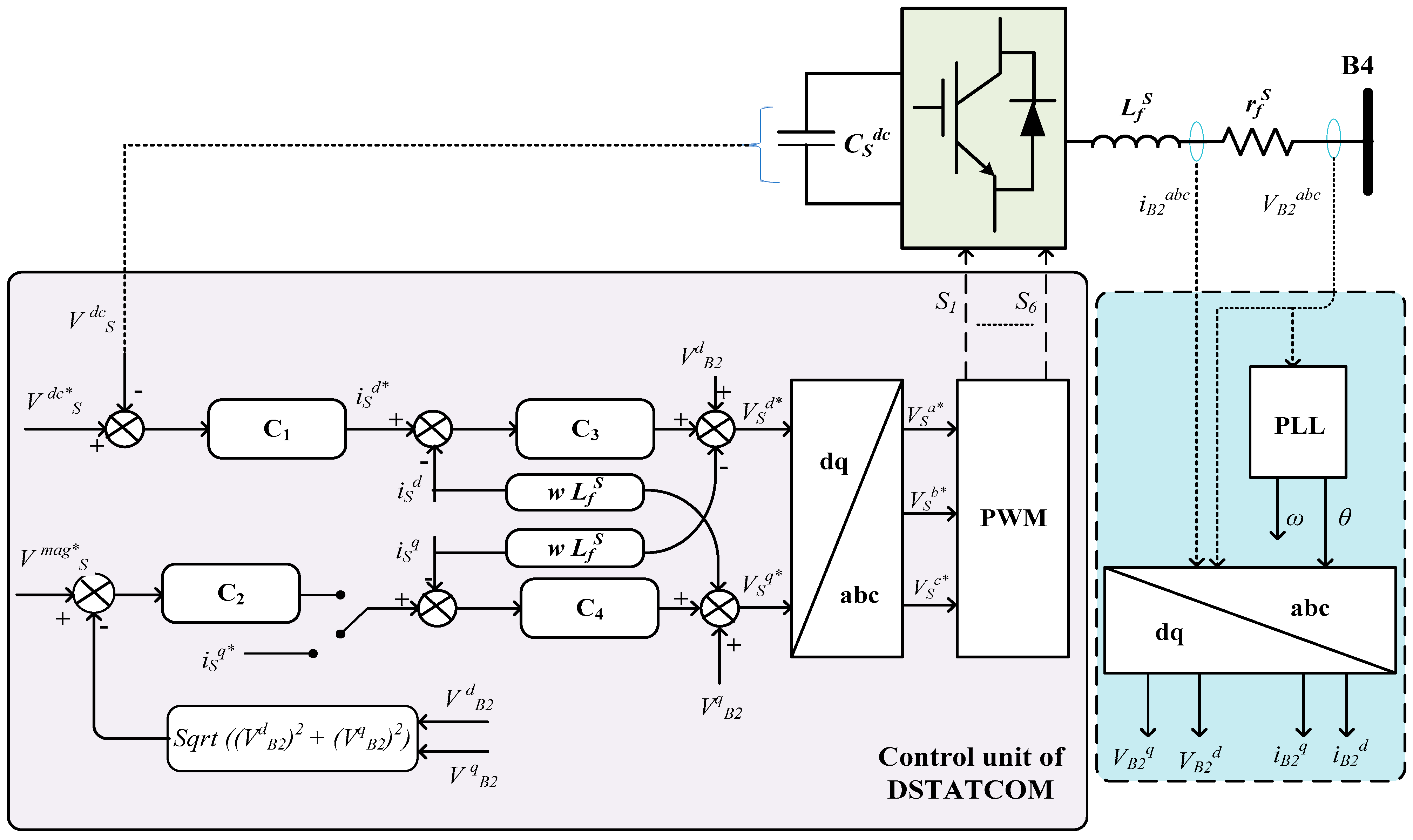 Fractalfract 08 00589 g007