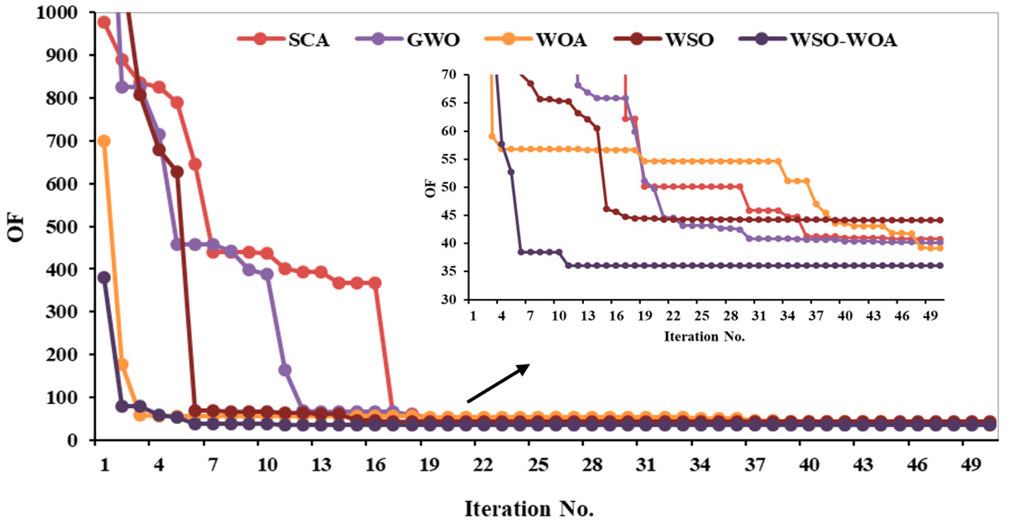 Fractalfract 08 00589 g009