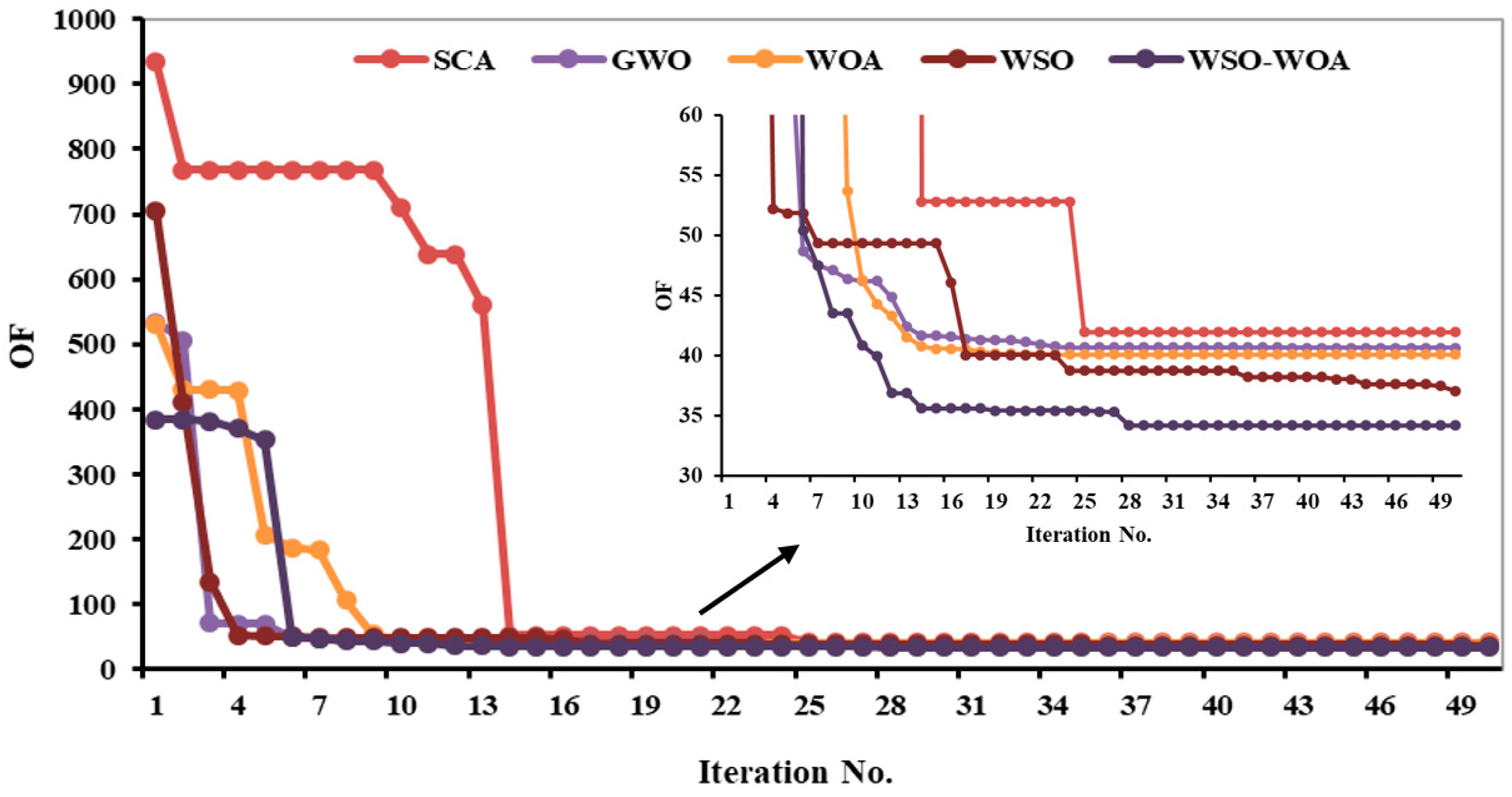 Fractalfract 08 00589 g010