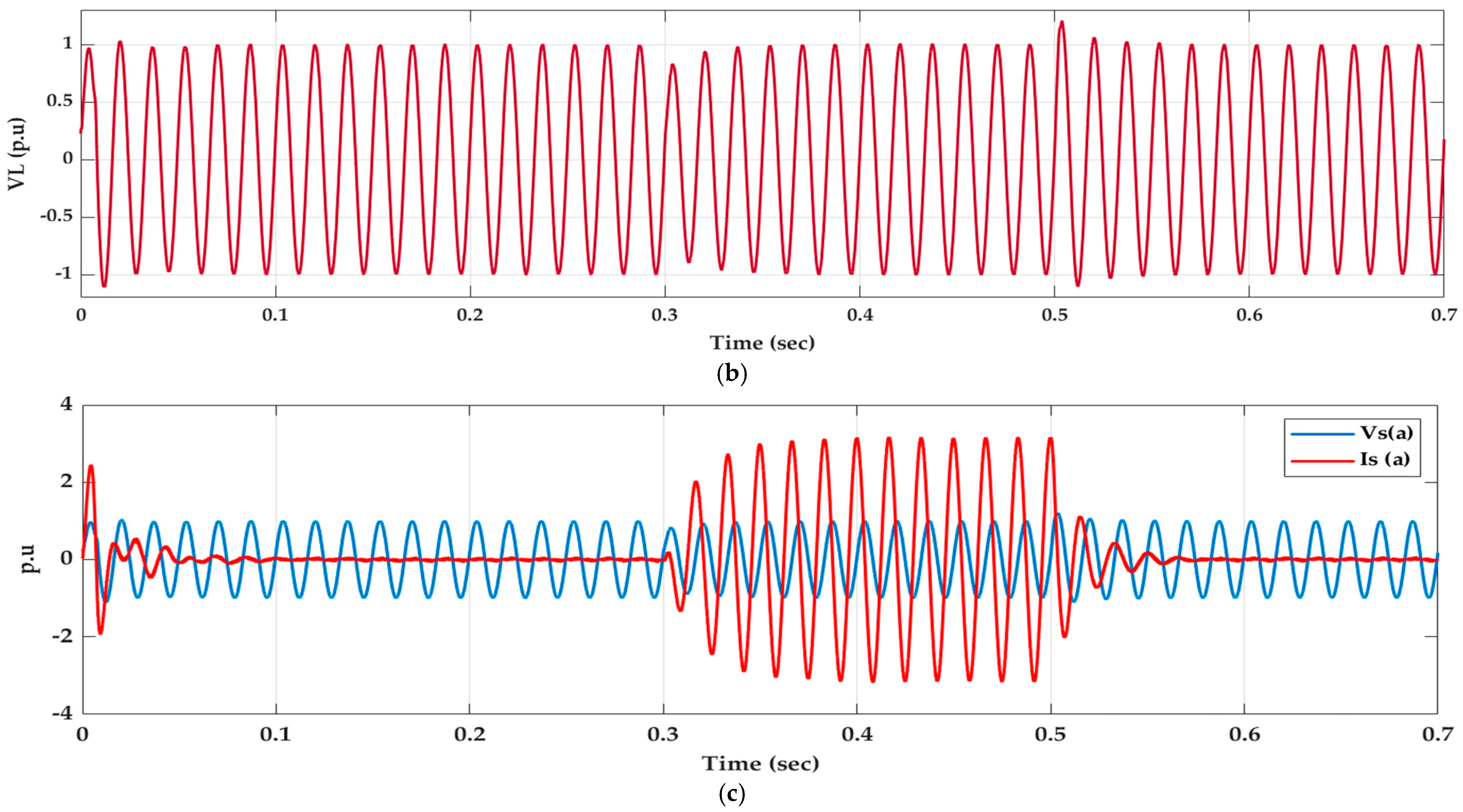 Fractalfract 08 00589 g013b