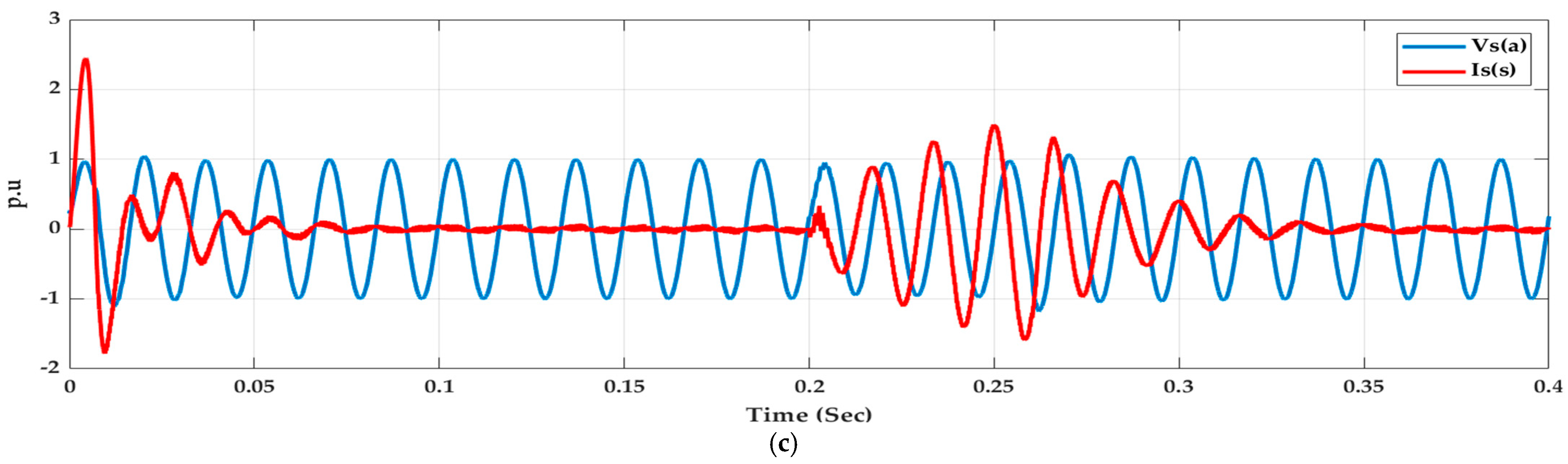 Fractalfract 08 00589 g017b