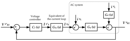 Fractalfract 08 00589 g0a1