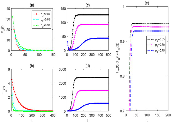 Fractalfract 08 00624 g008