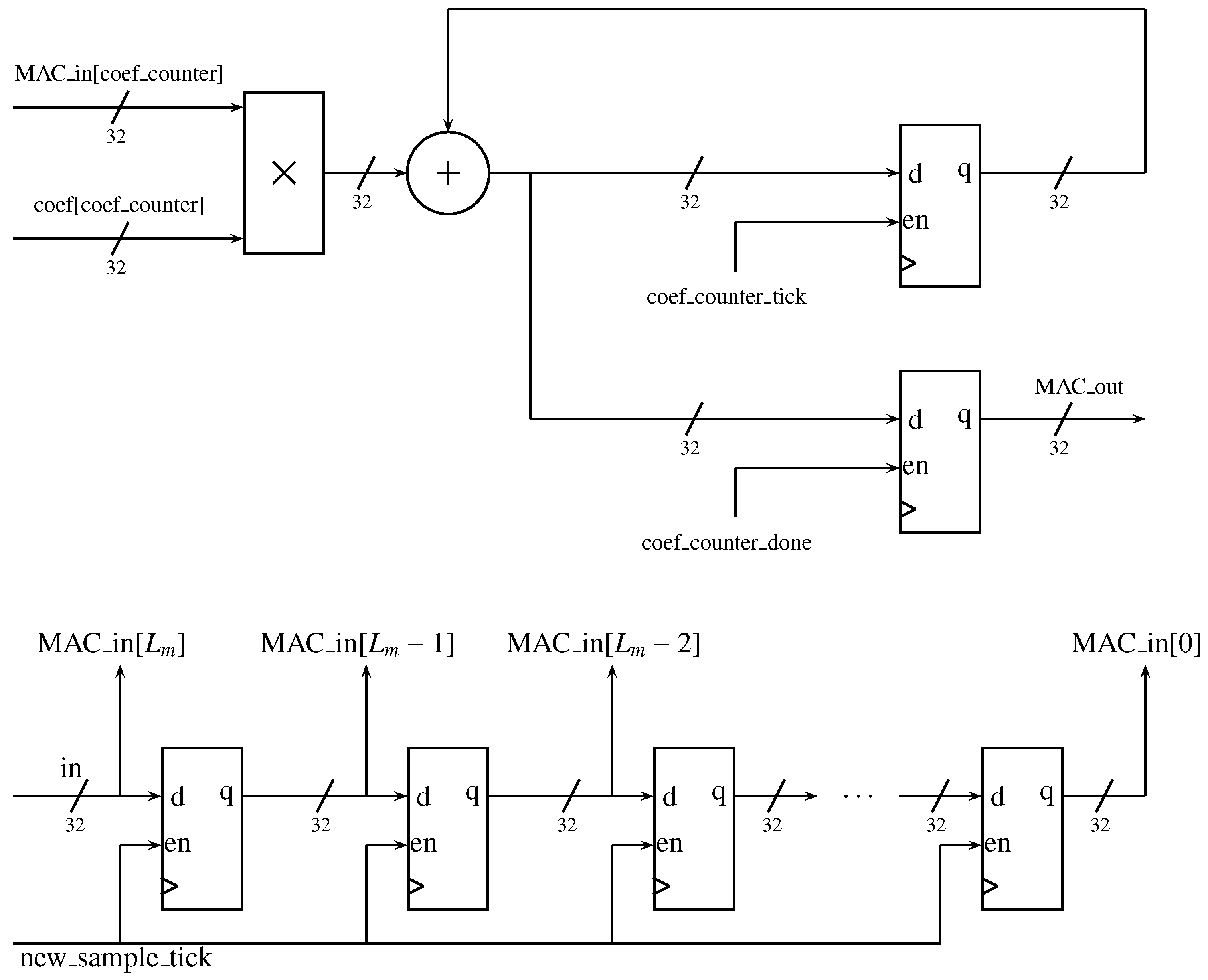 Fractalfract 08 00628 g013
