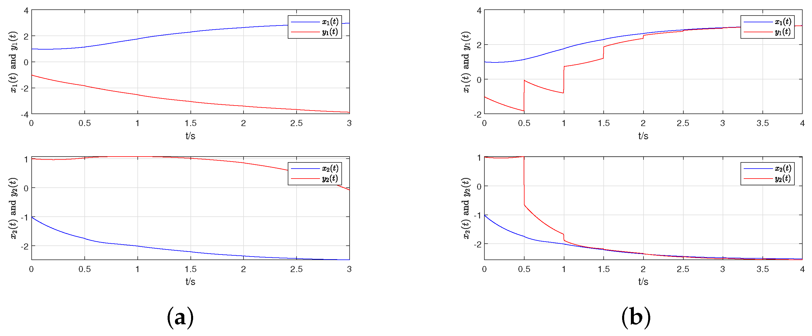 Fractalfract 08 00637 g004