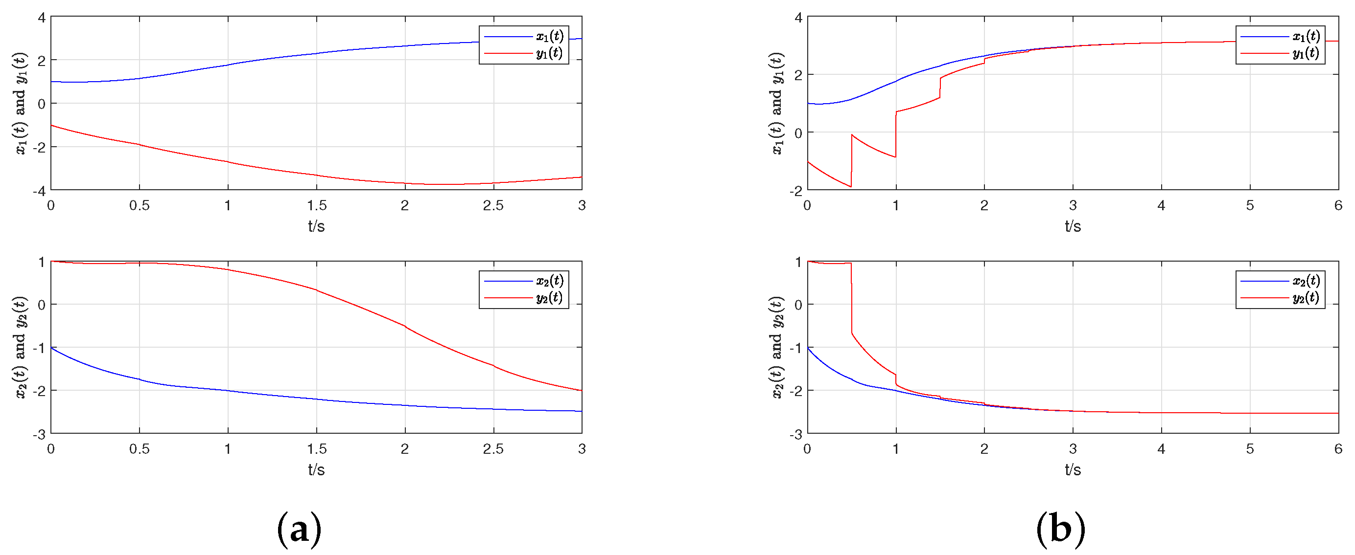 Fractalfract 08 00637 g011