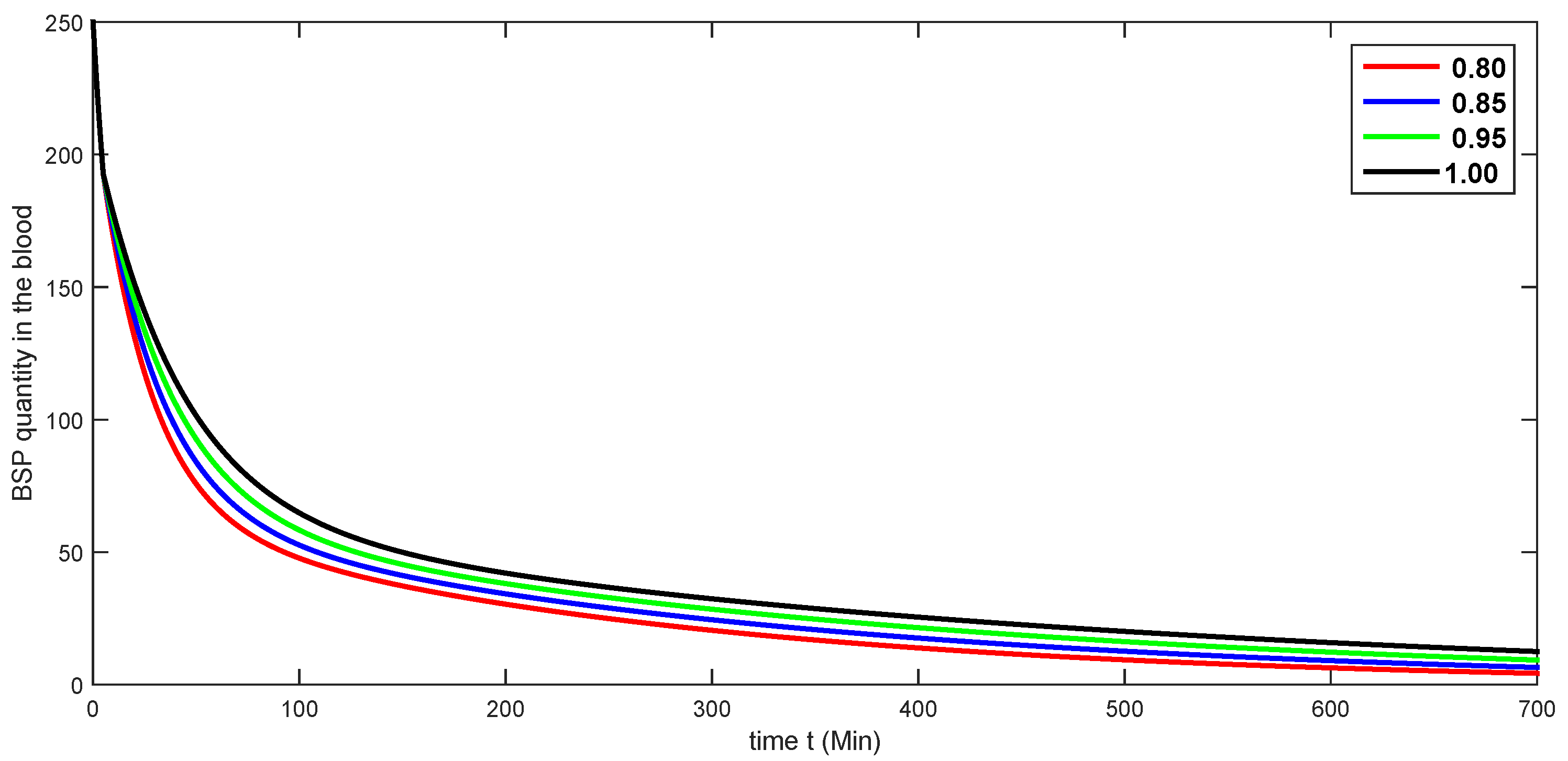 Fractalfract 08 00638 g001