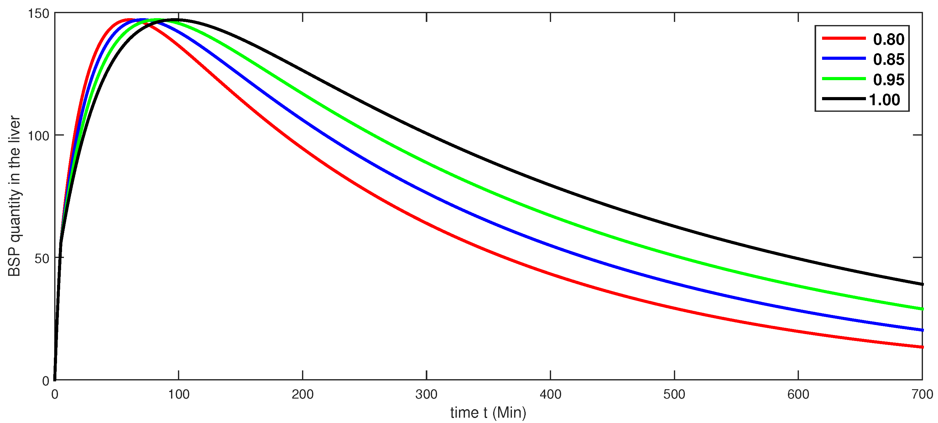 Fractalfract 08 00638 g002