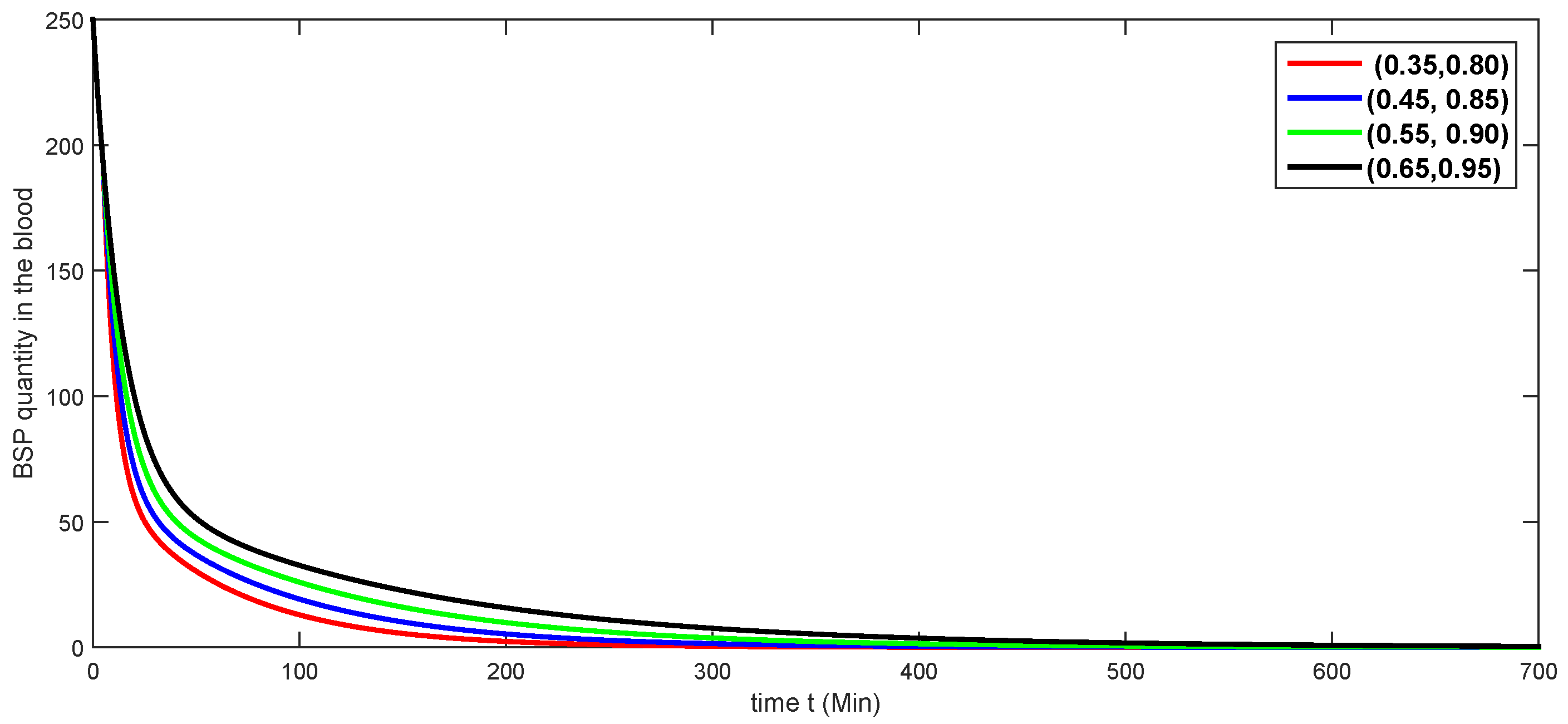 Fractalfract 08 00638 g004