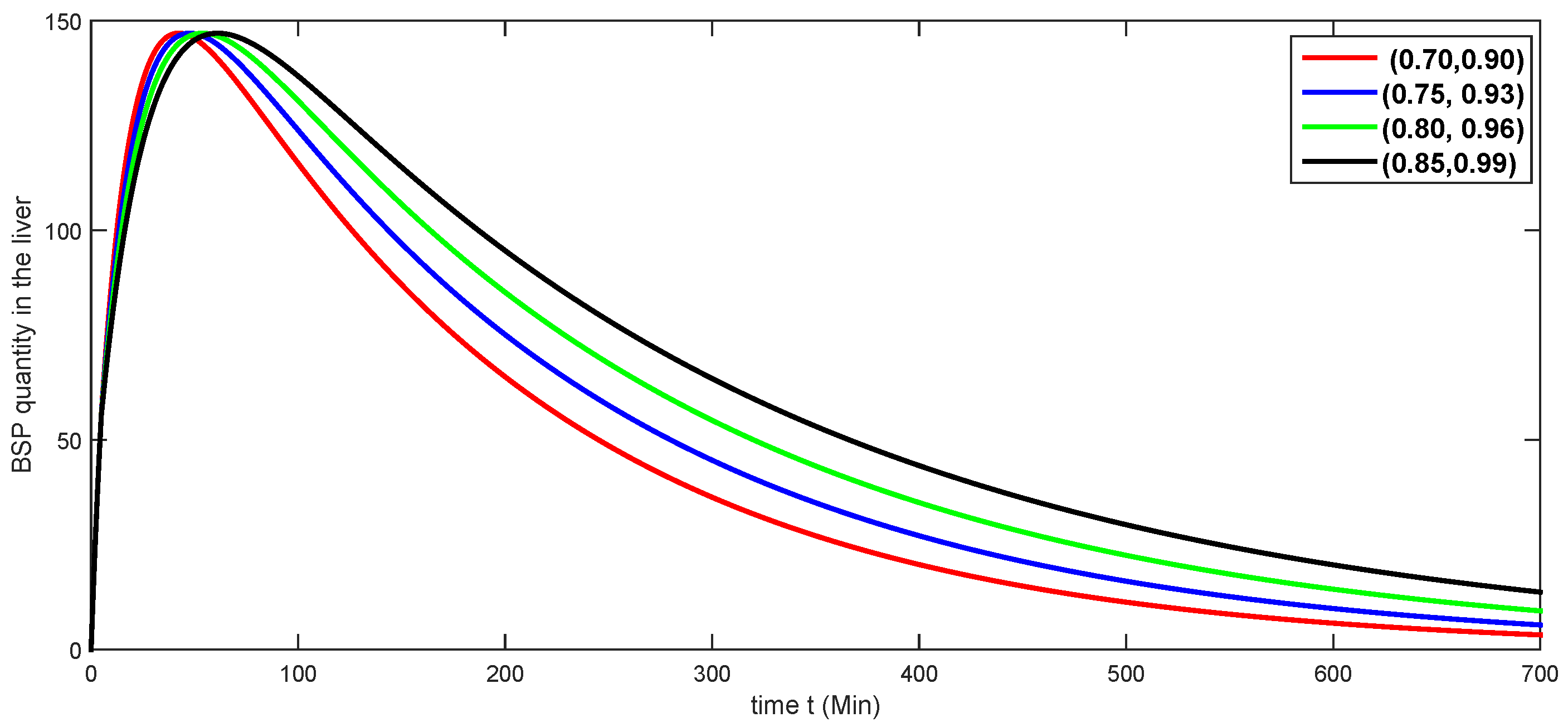 Fractalfract 08 00638 g008