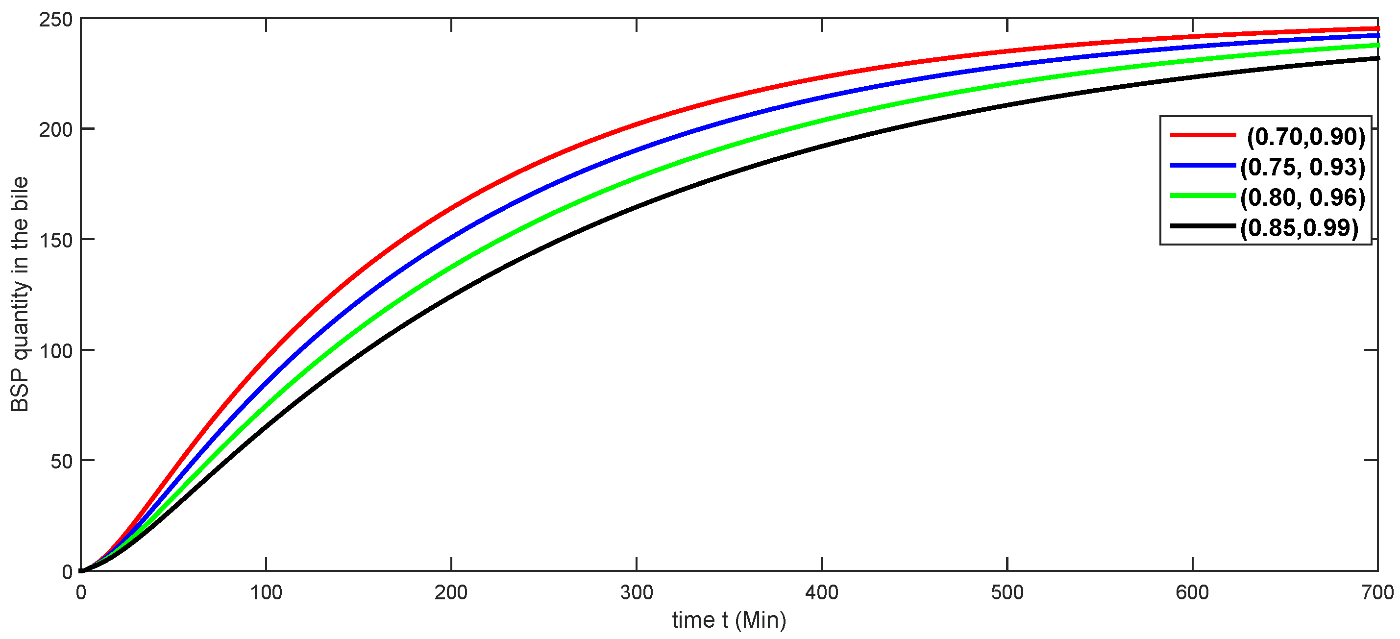Fractalfract 08 00638 g009