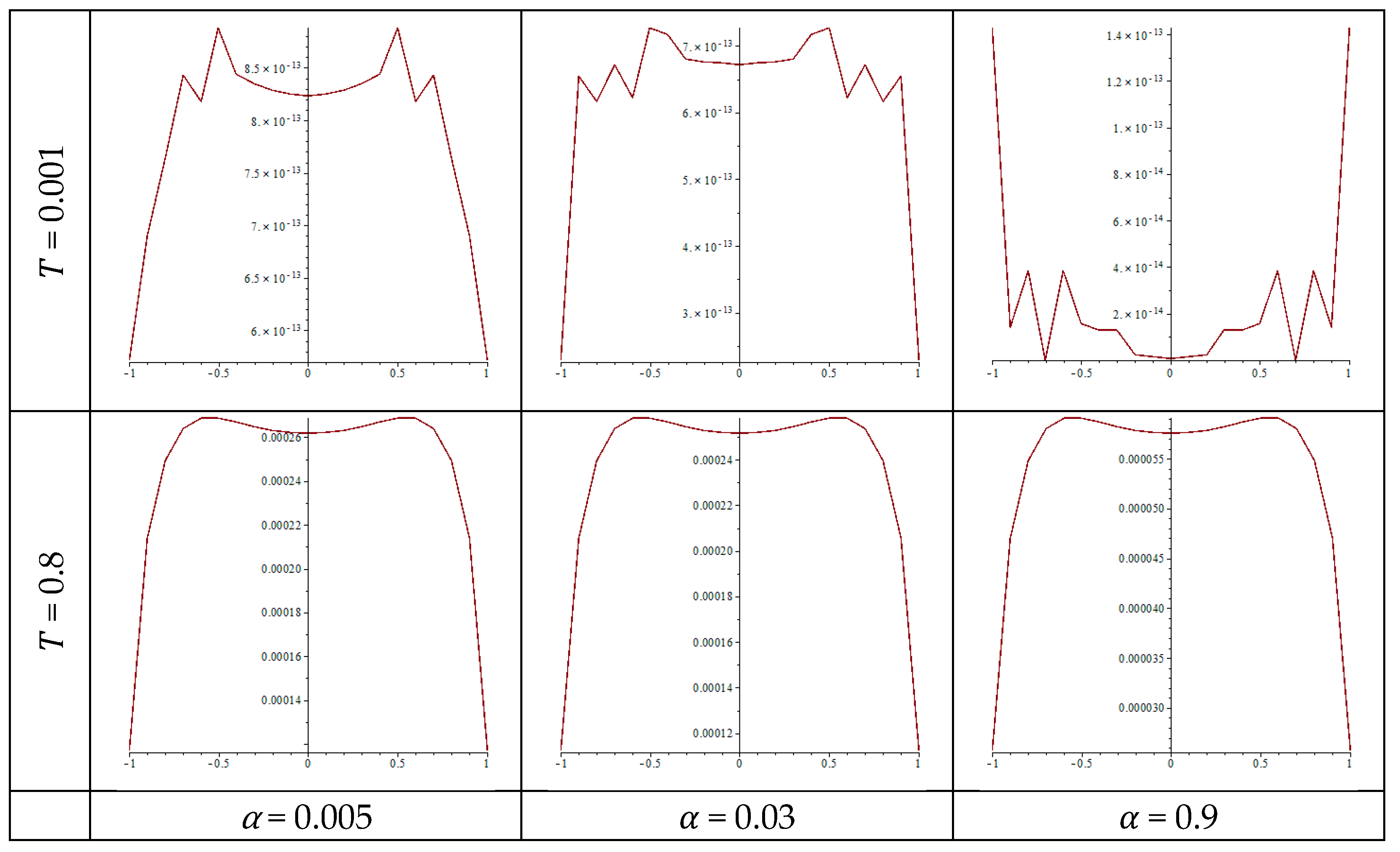 Fractalfract 08 00644 g001