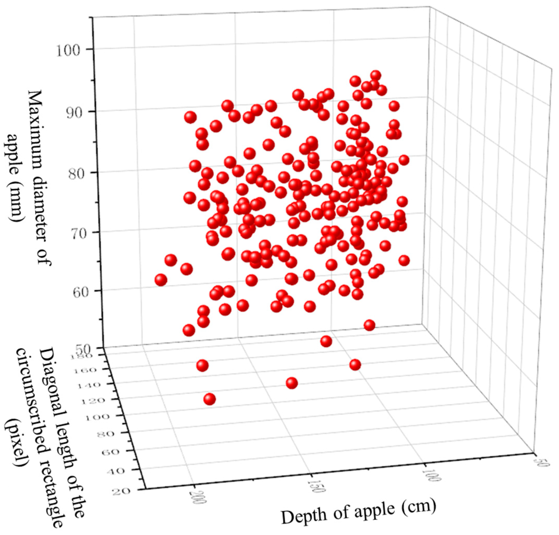 Fractalfract 08 00649 g012