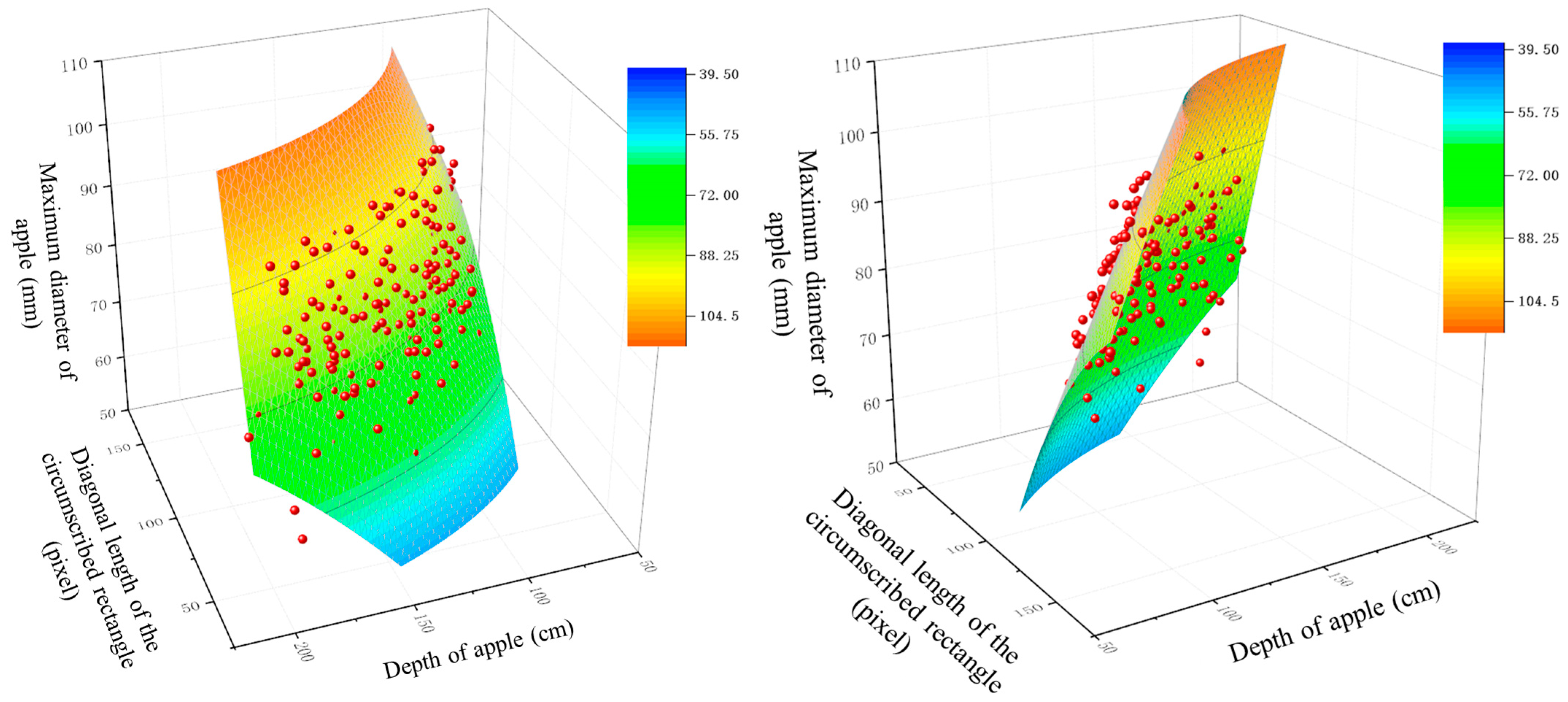 Fractalfract 08 00649 g014