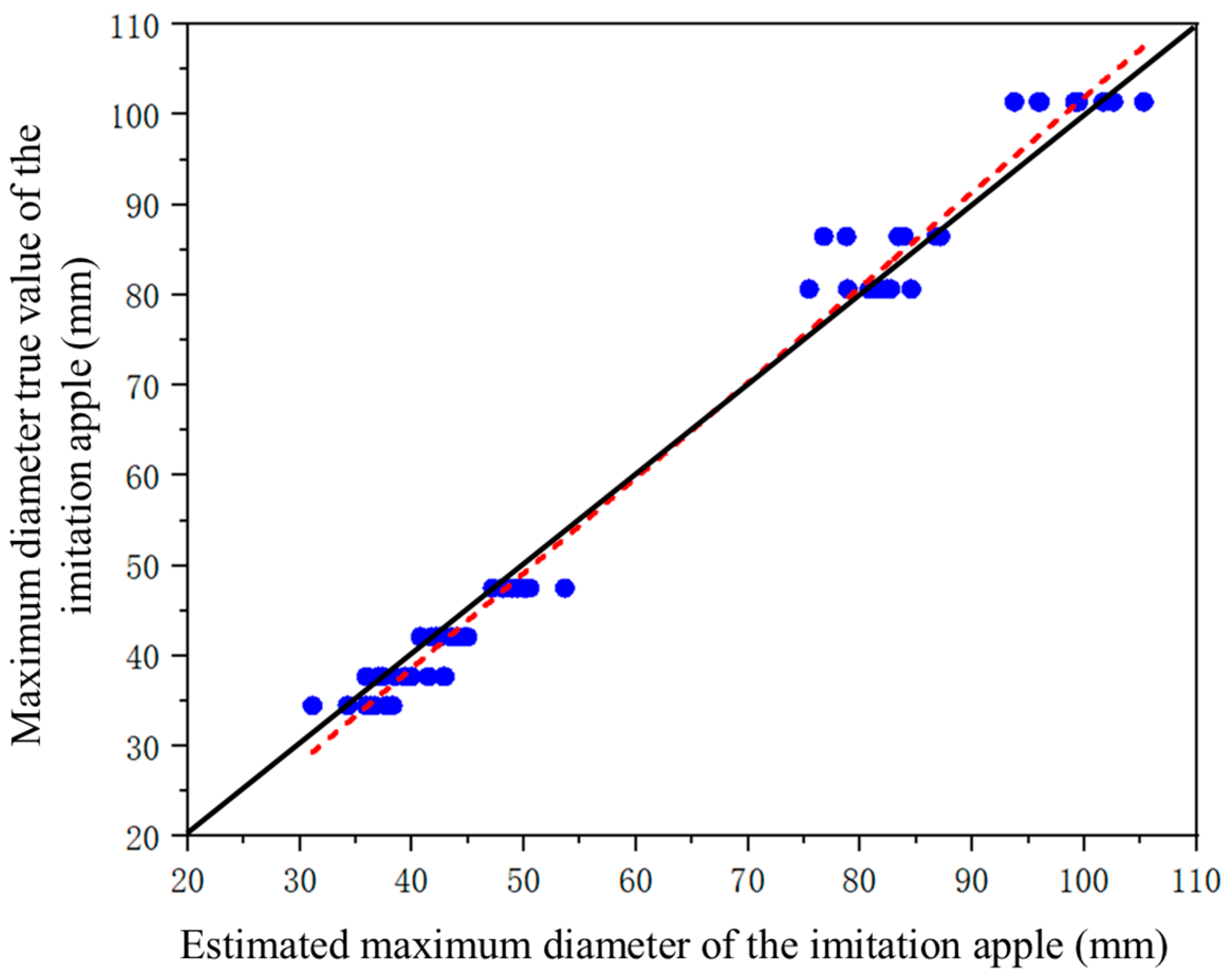 Fractalfract 08 00649 g024