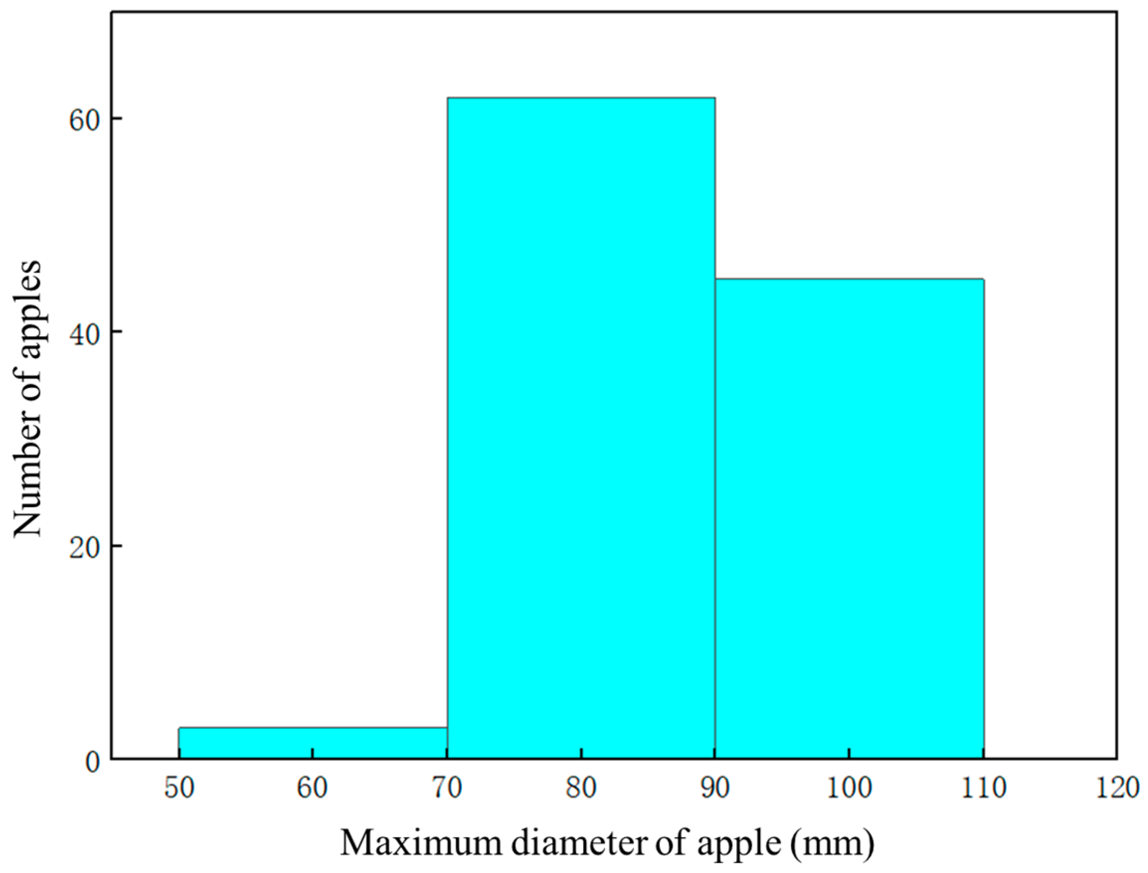 Fractalfract 08 00649 g026