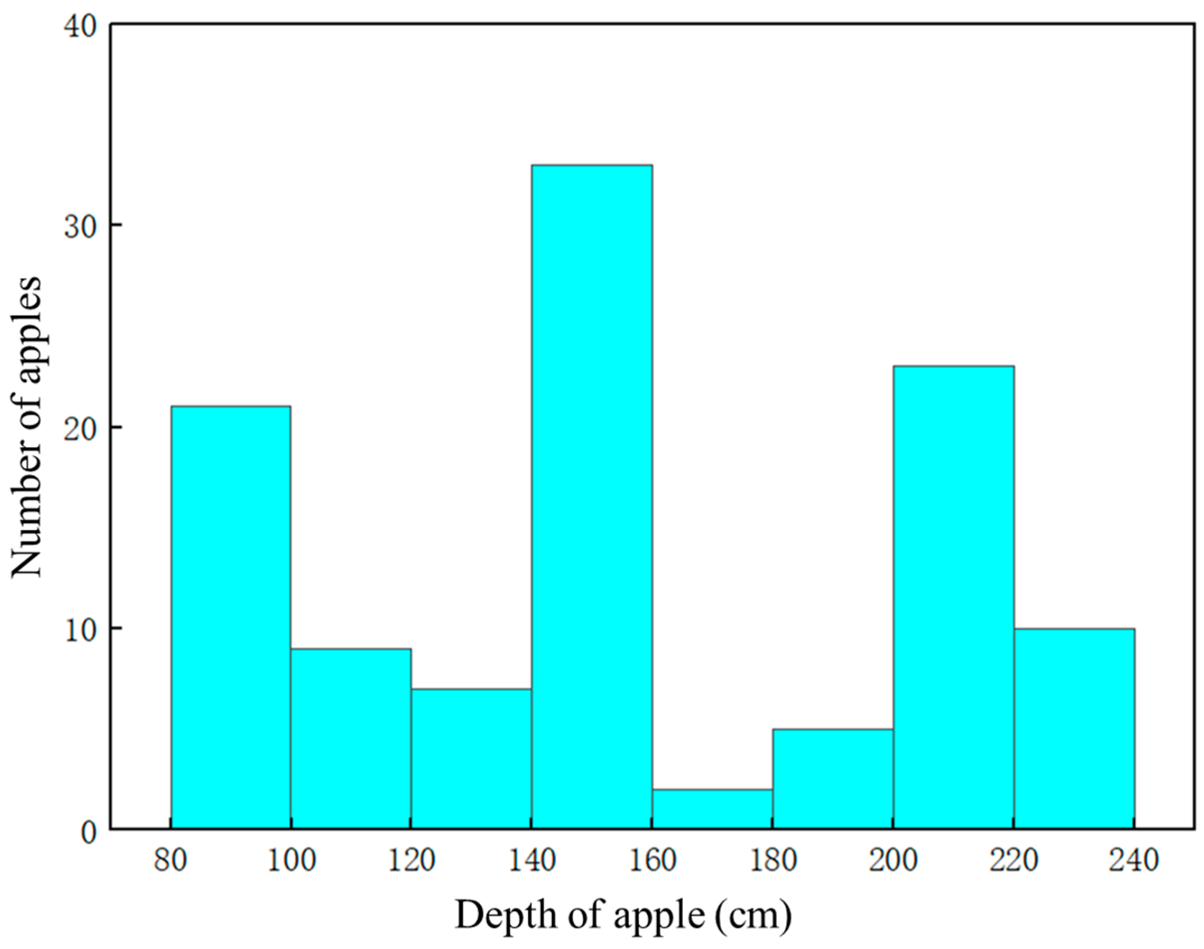 Fractalfract 08 00649 g028