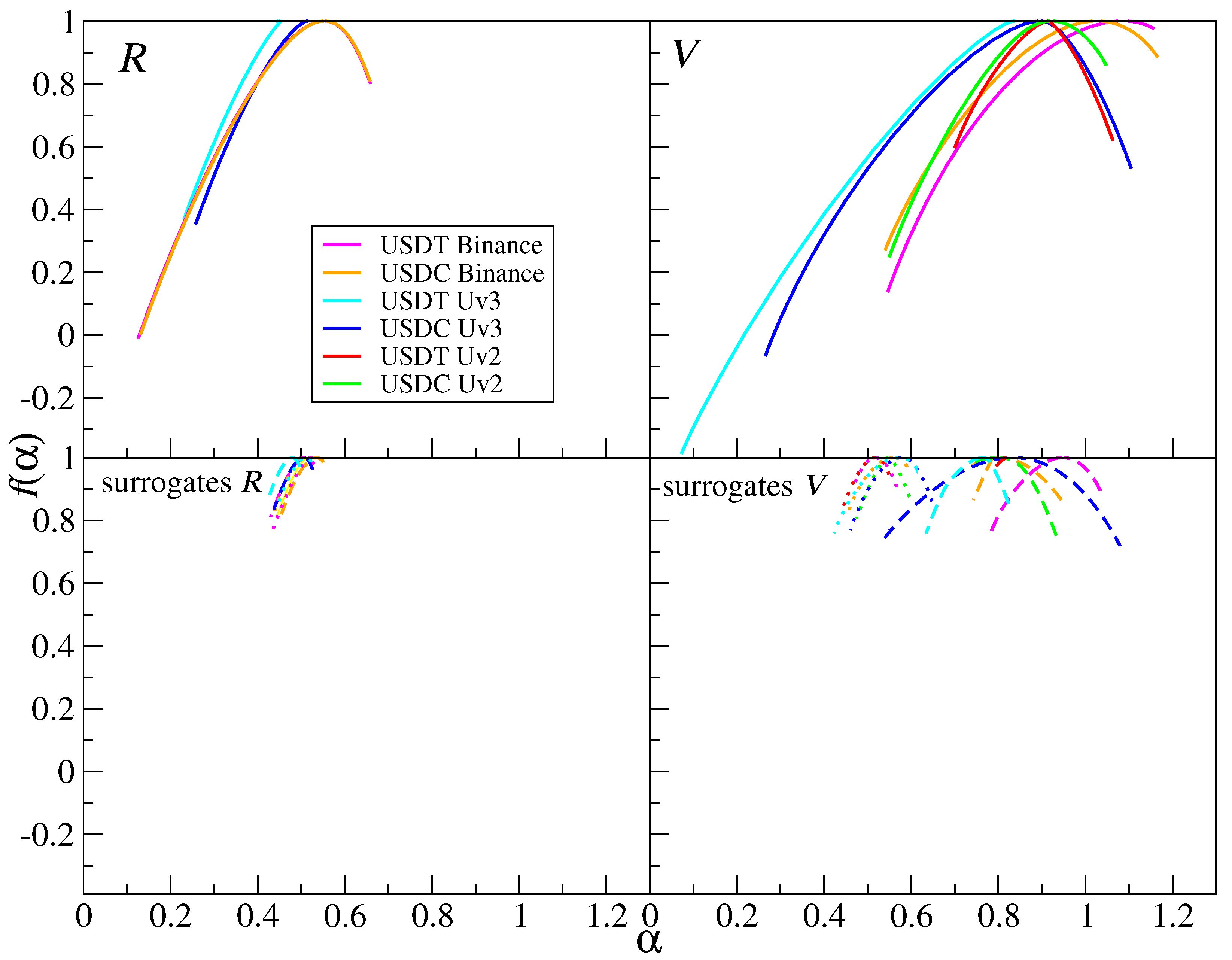Fractalfract 08 00652 g006 Fractalfract 08 00652 g006