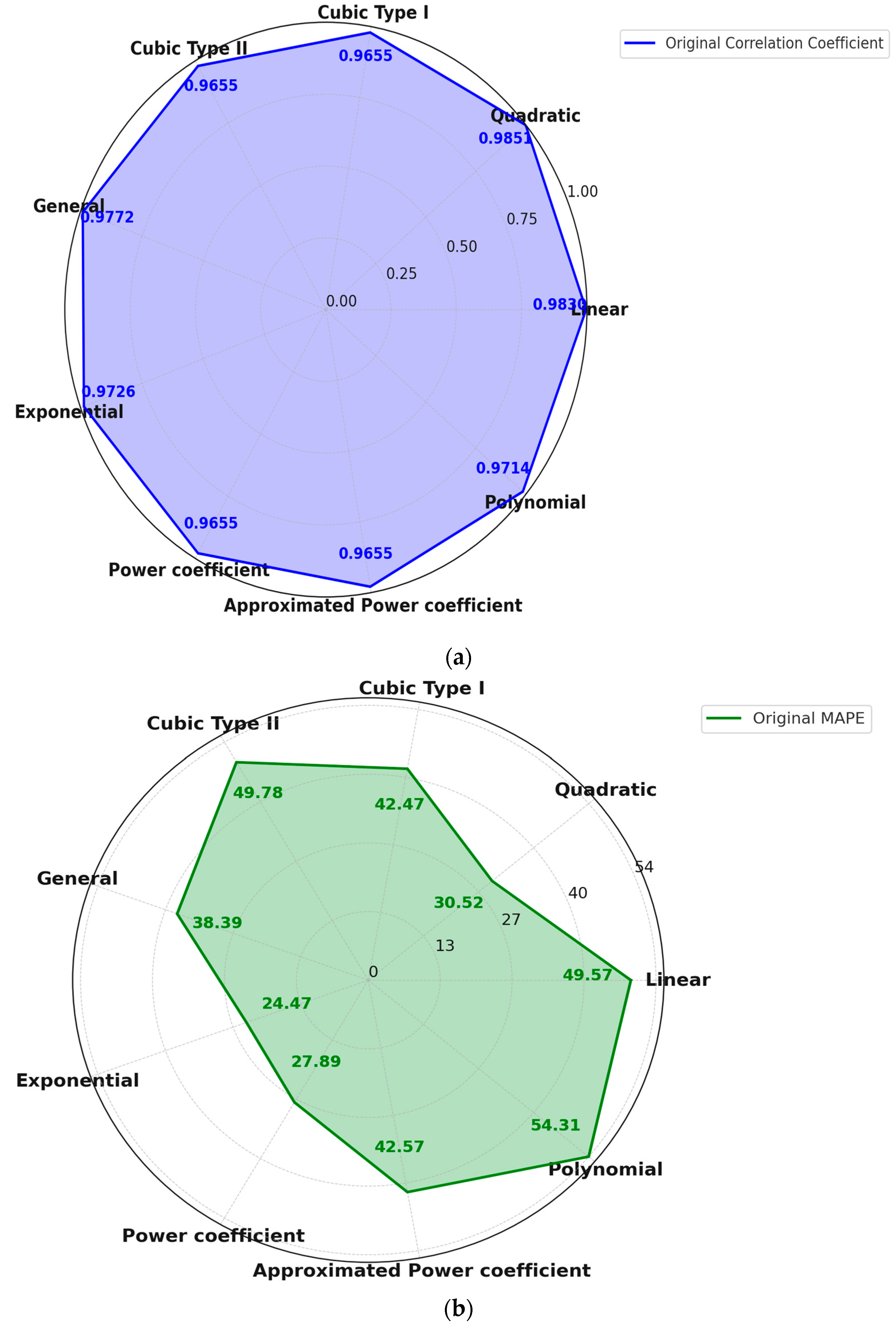 Fractalfract 08 00656 g005