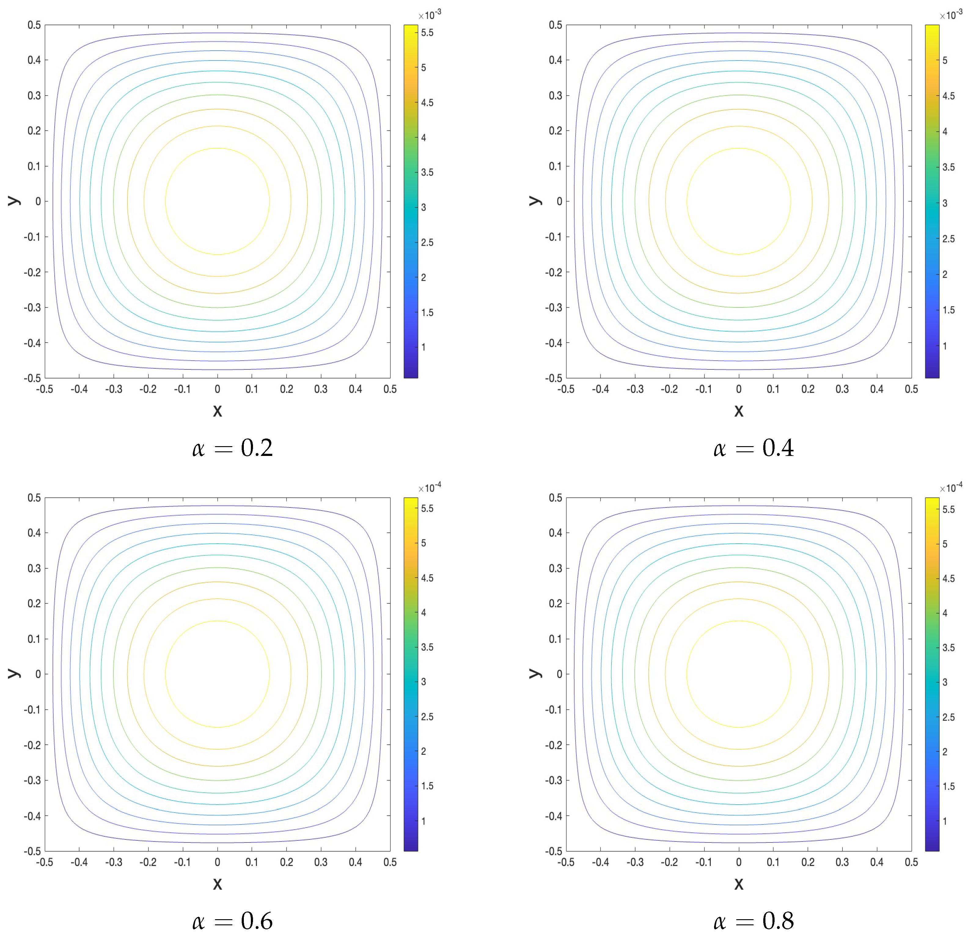 Fractalfract 08 00658 g001