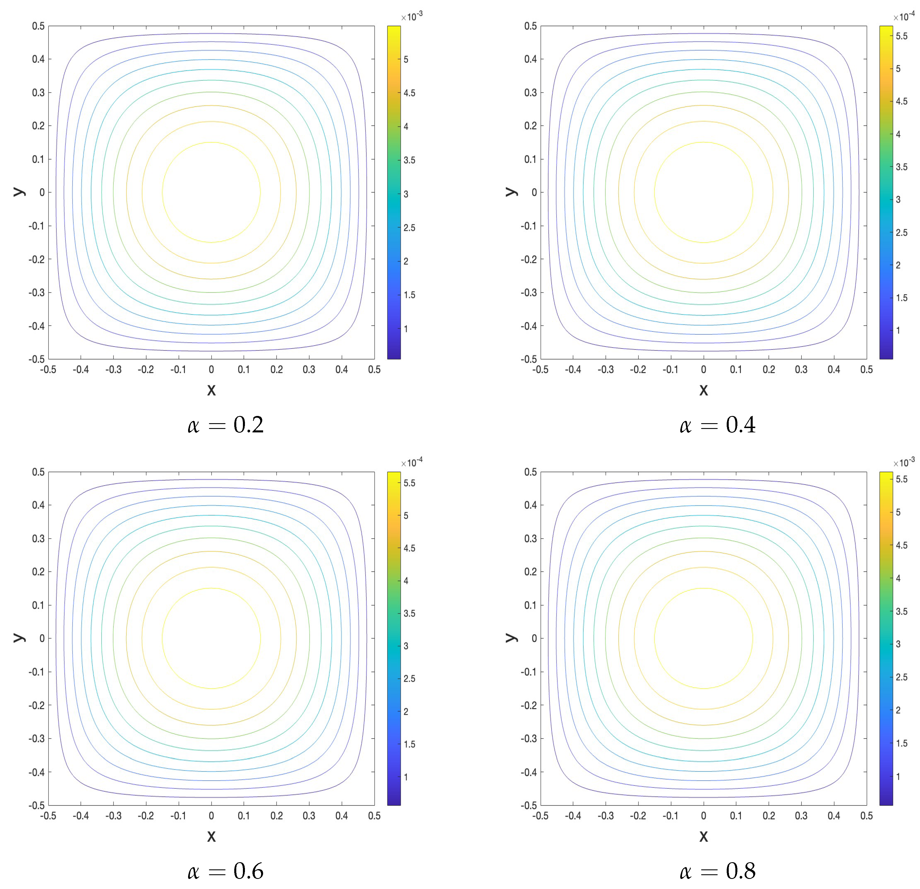 Fractalfract 08 00658 g002