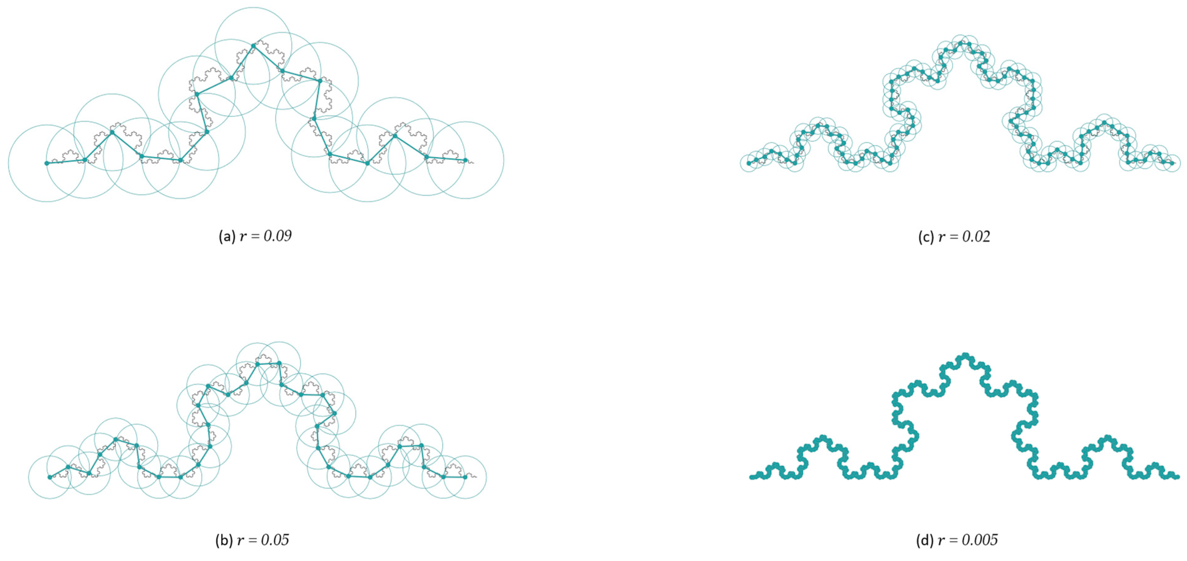 Fractalfract 08 00664 g001
