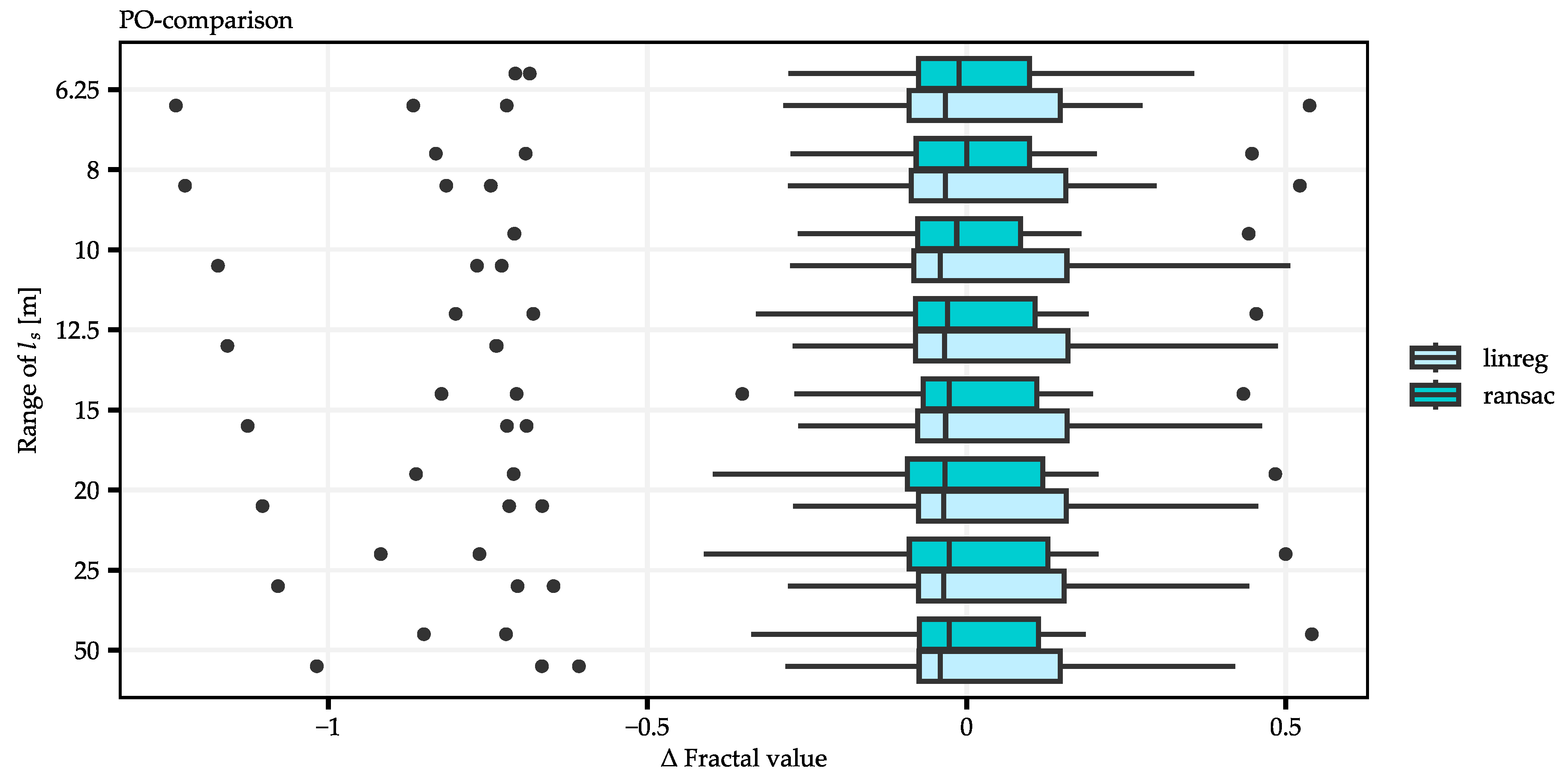 Fractalfract 08 00664 g010
