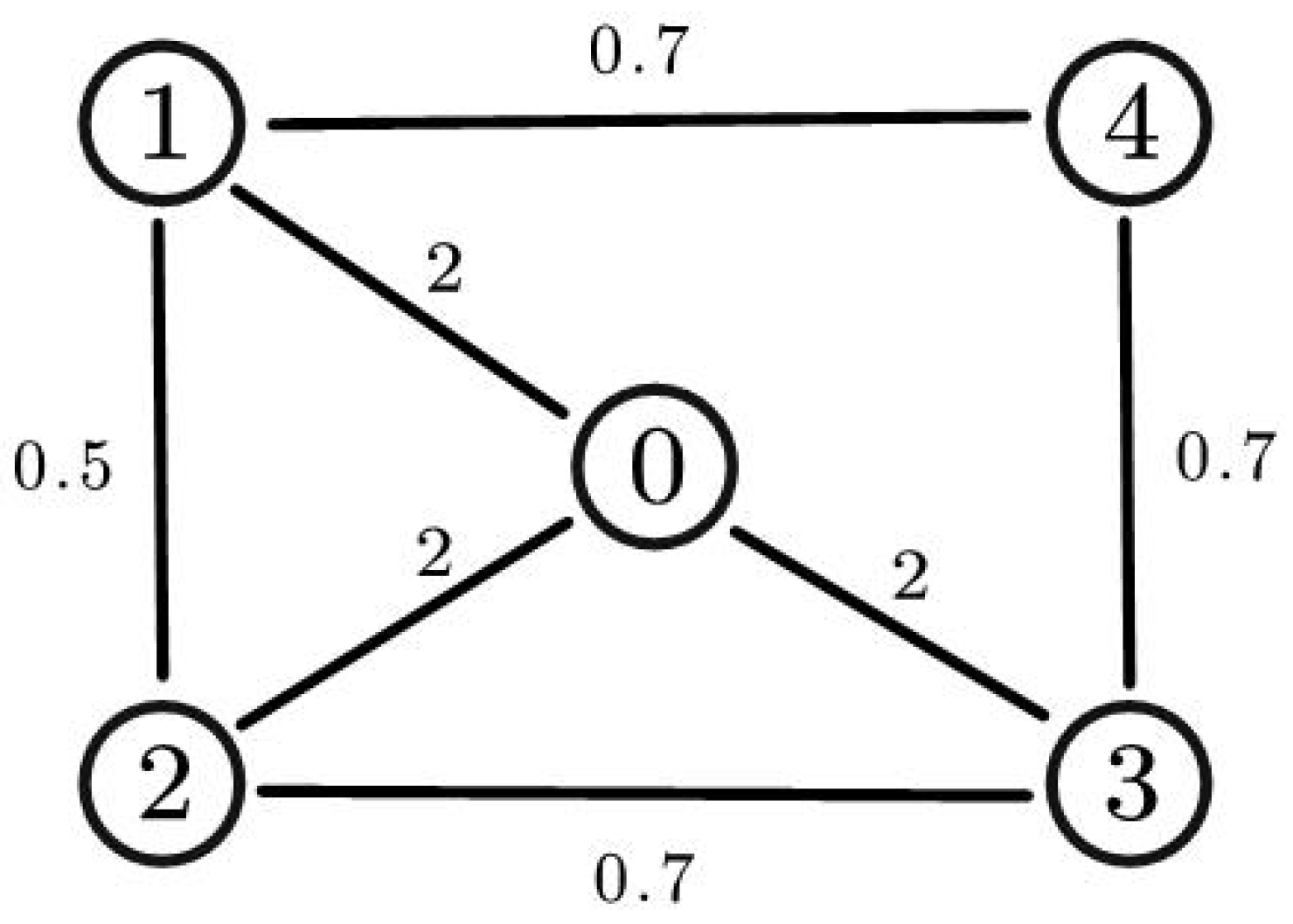 Fractalfract 08 00667 g002