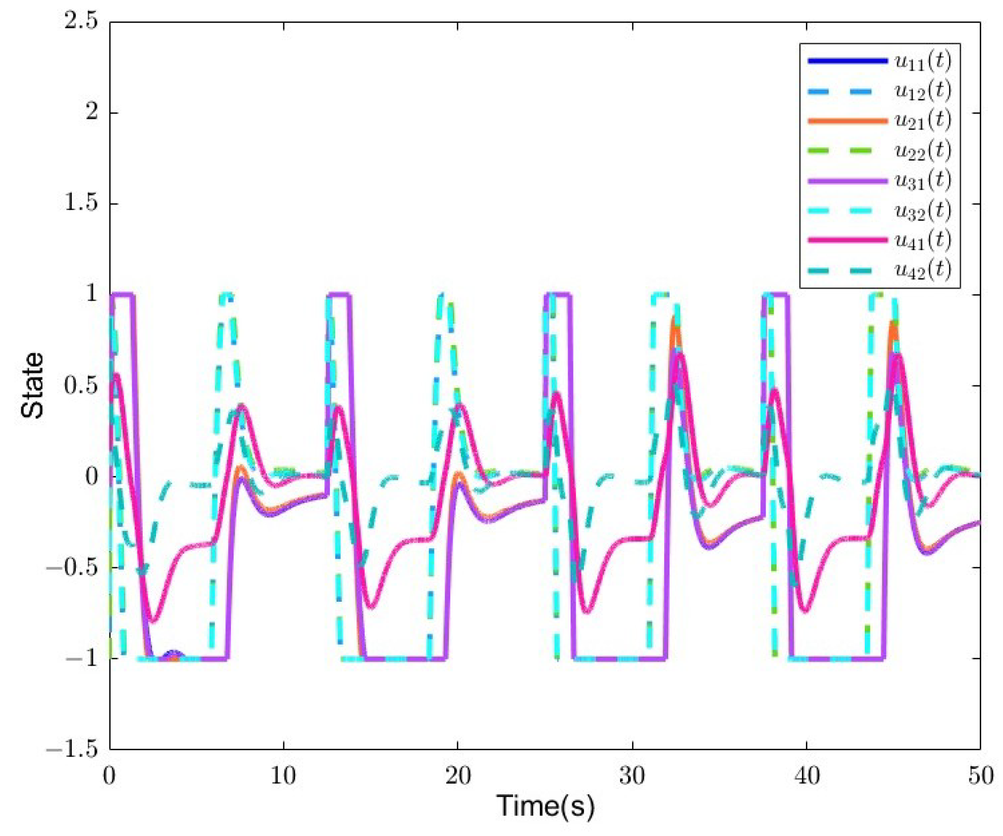 Fractalfract 08 00667 g003