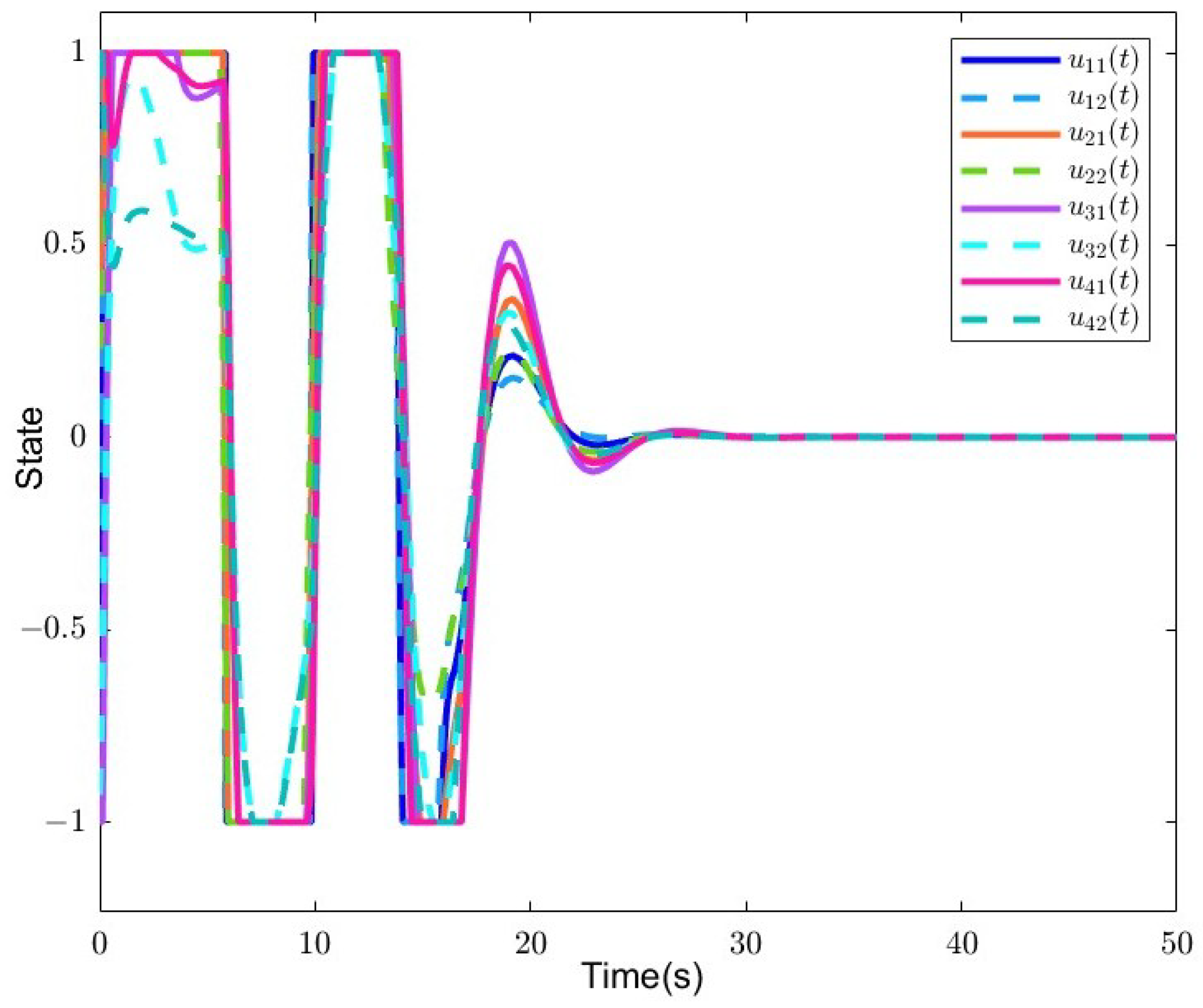 Fractalfract 08 00667 g009