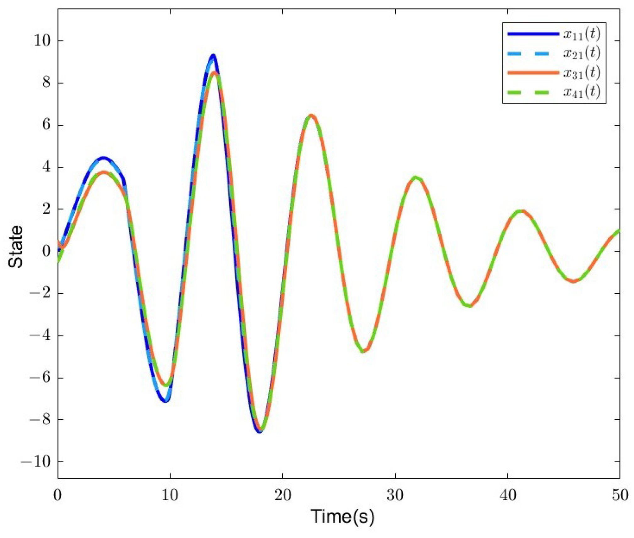 Fractalfract 08 00667 g010