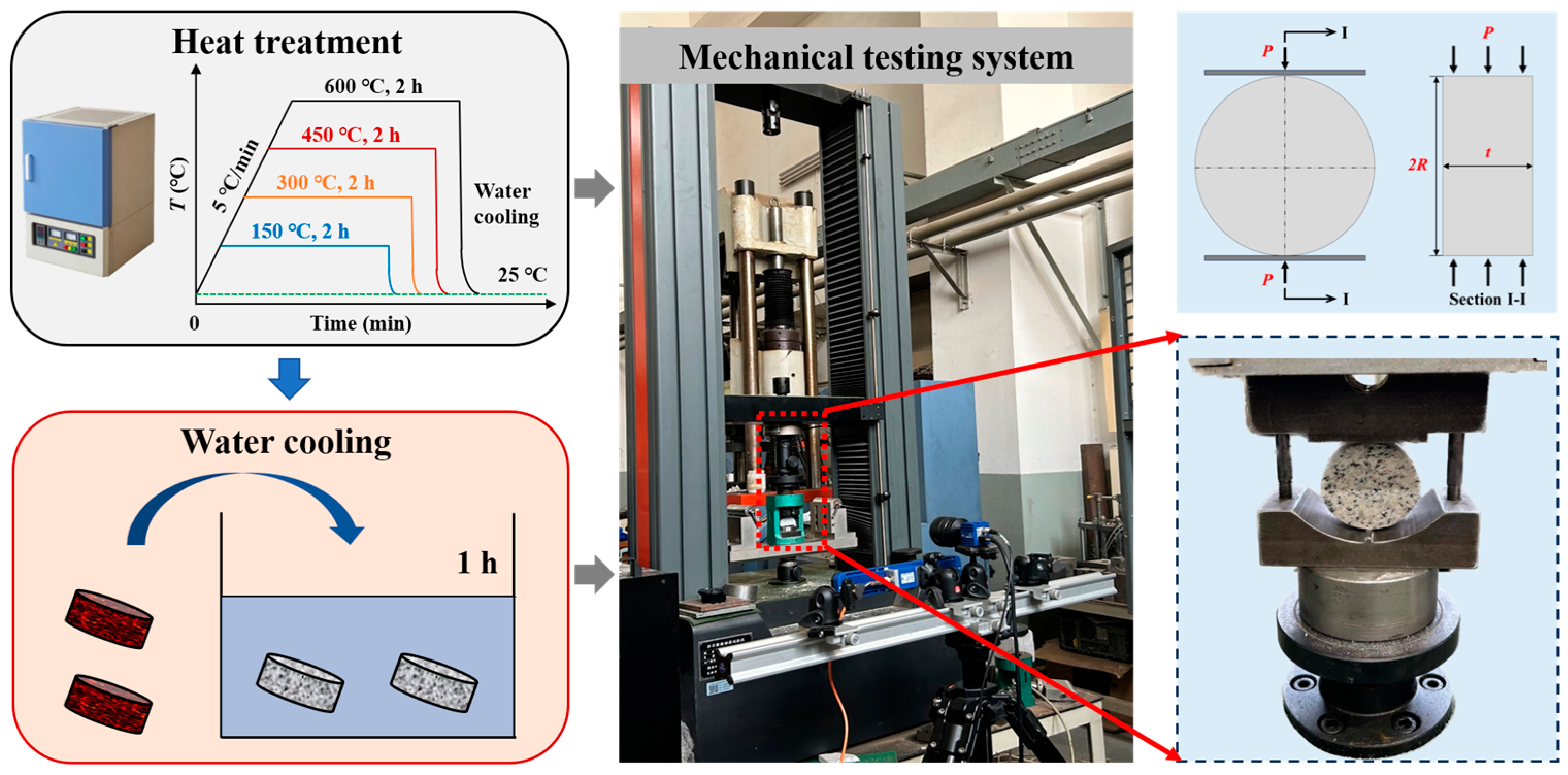 Fractalfract 08 00669 g002
