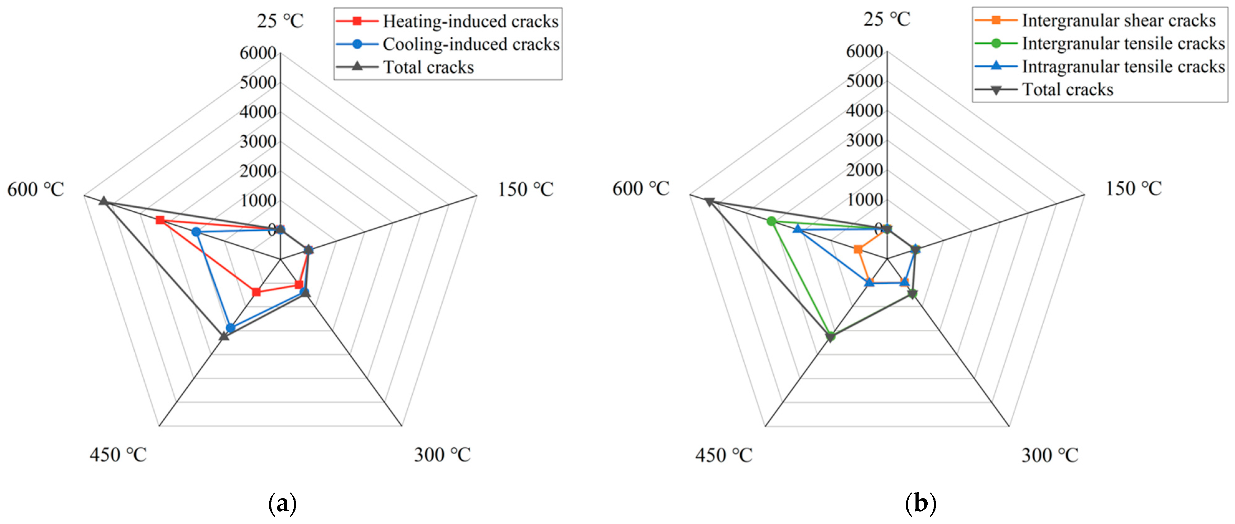 Fractalfract 08 00669 g005