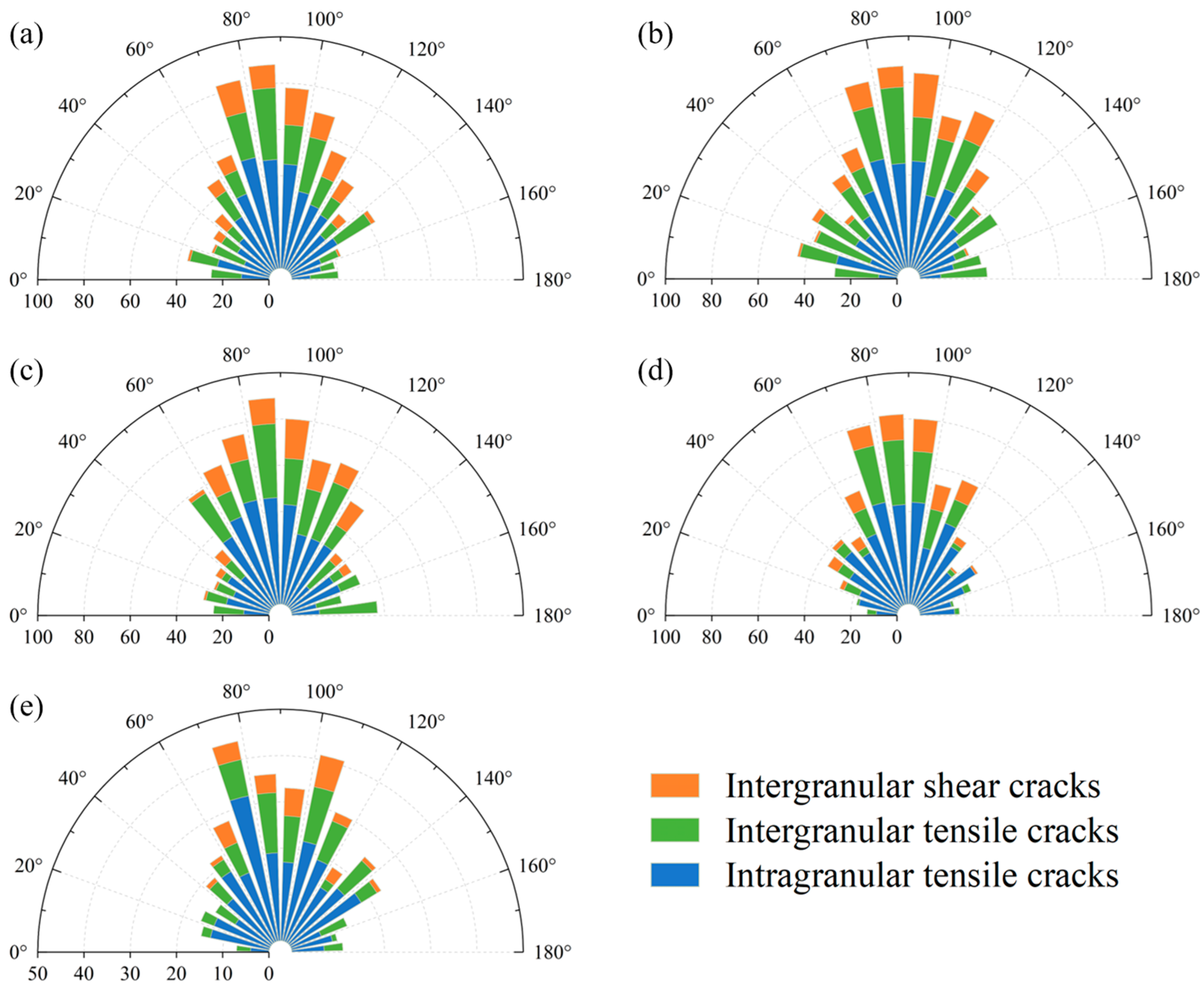 Fractalfract 08 00669 g007