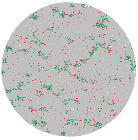 Fractalfract 08 00669 i007