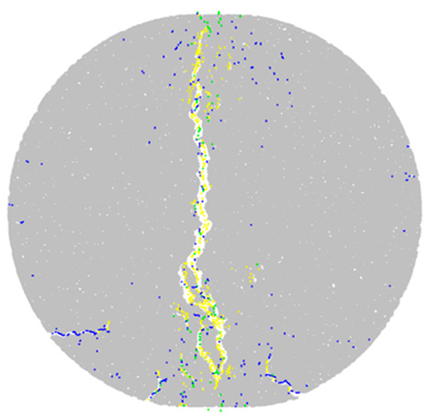 Fractalfract 08 00669 i010