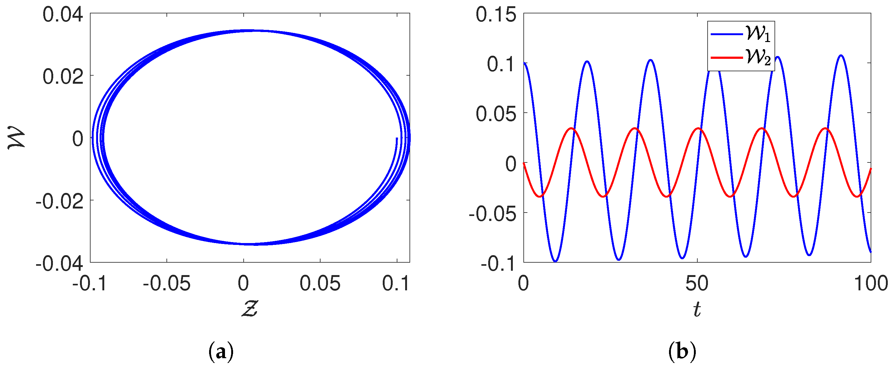 Fractalfract 08 00673 g001
