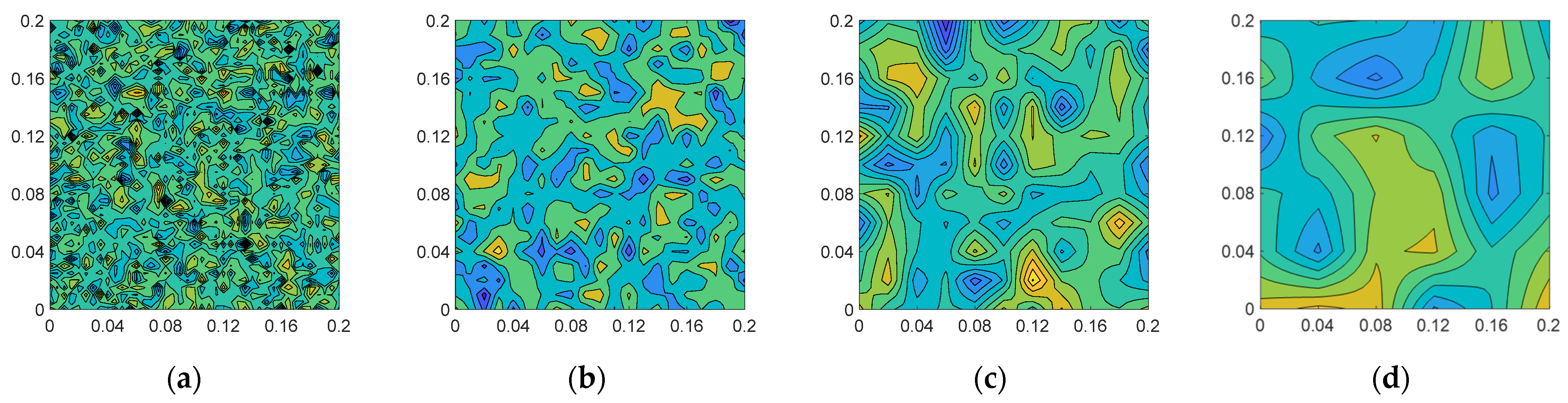 Fractalfract 08 00678 g004