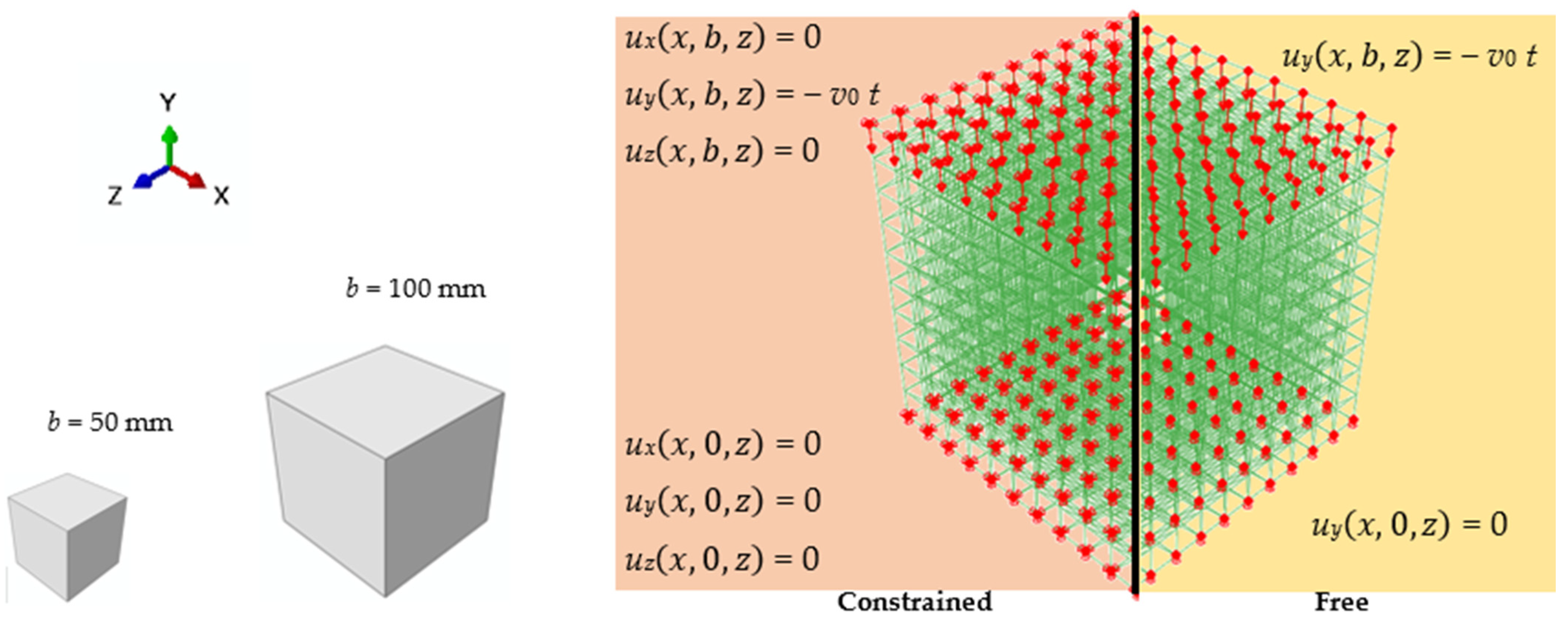 Fractalfract 08 00678 g007