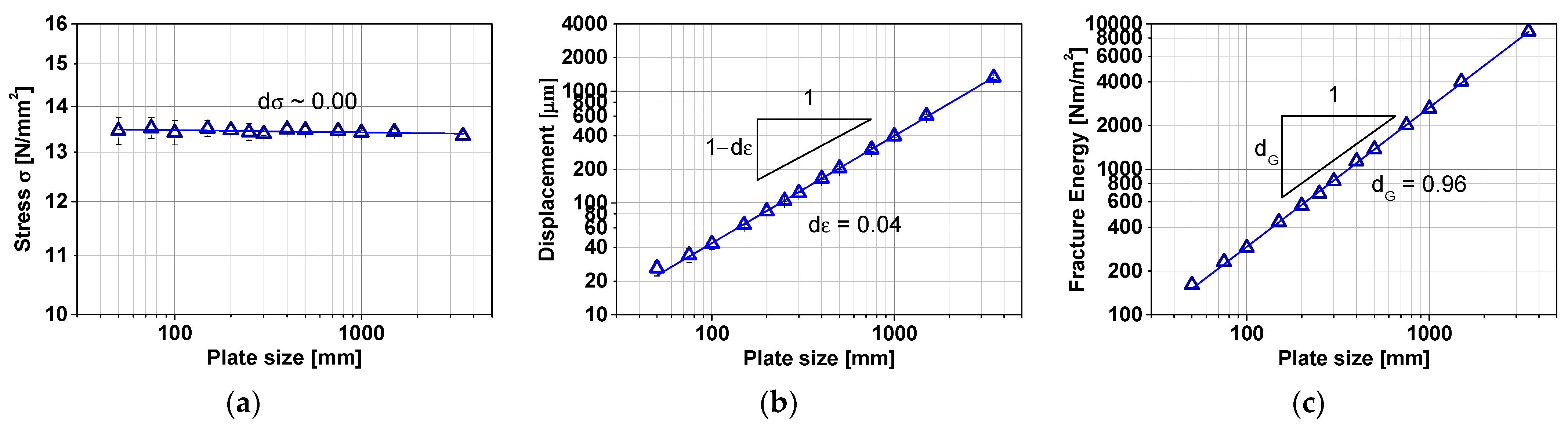 Fractalfract 08 00678 g008