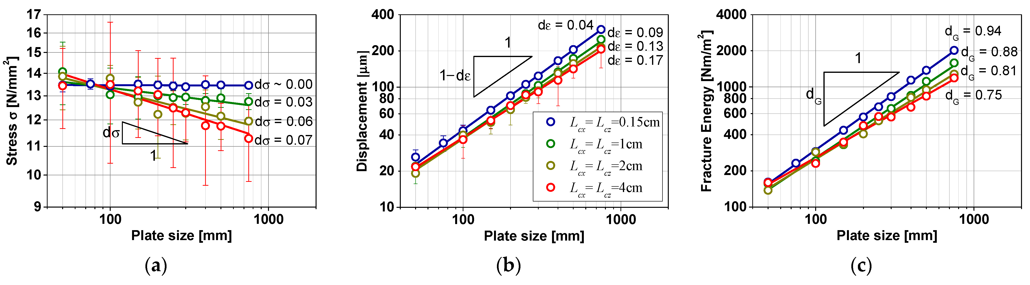 Fractalfract 08 00678 g009