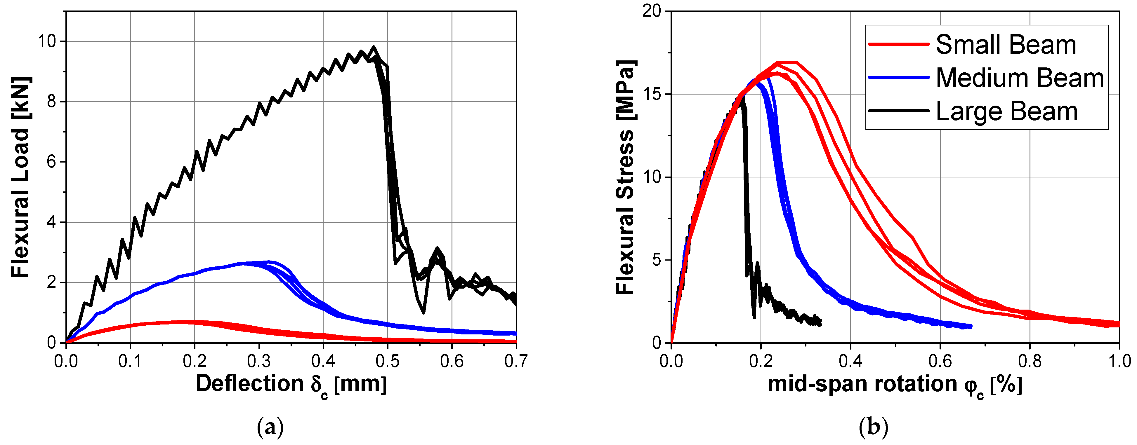 Fractalfract 08 00678 g010