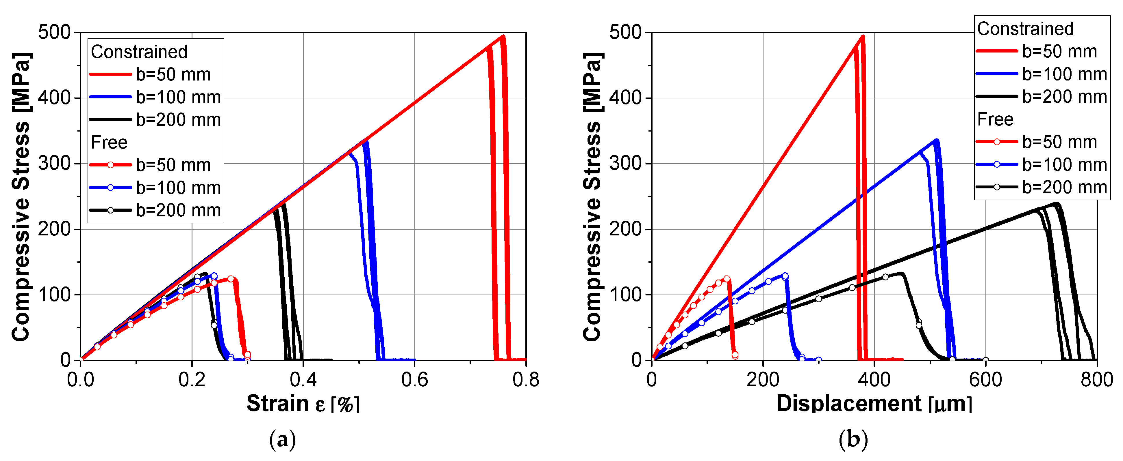 Fractalfract 08 00678 g012