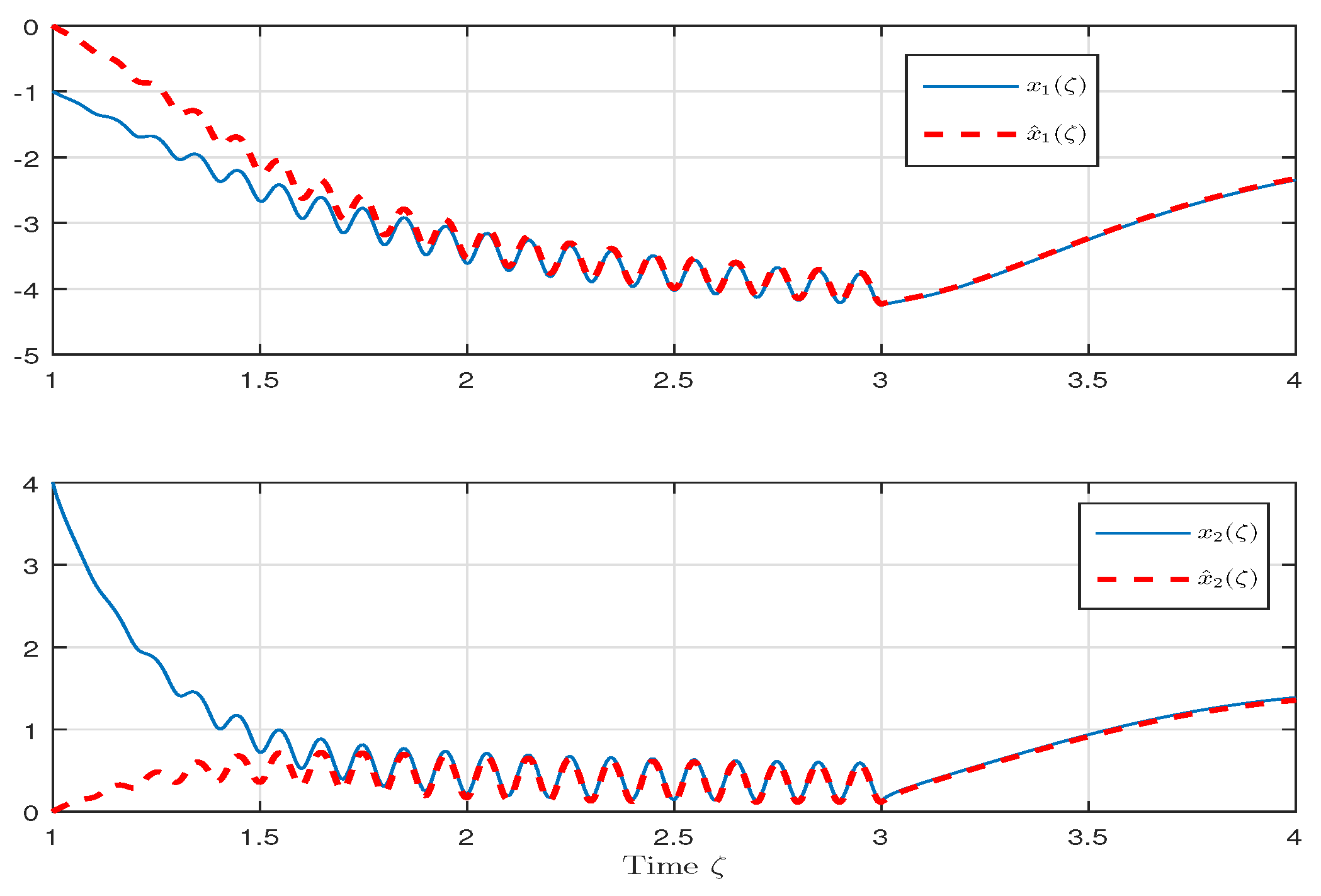 Fractalfract 08 00693 g001