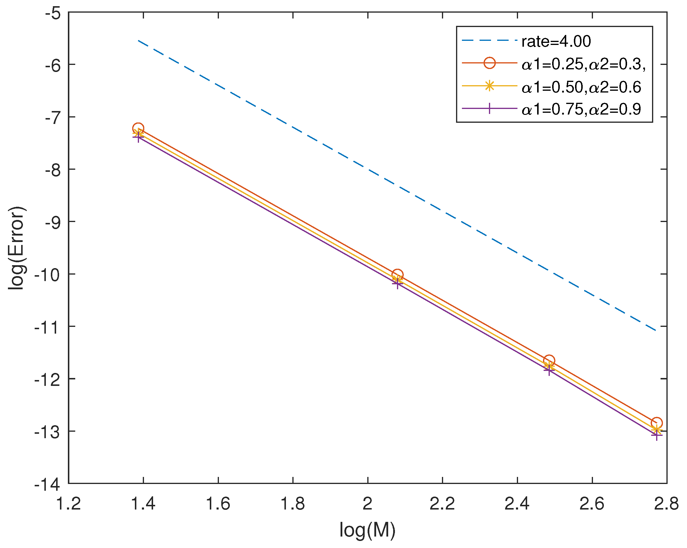 Fractalfract 08 00707 g001