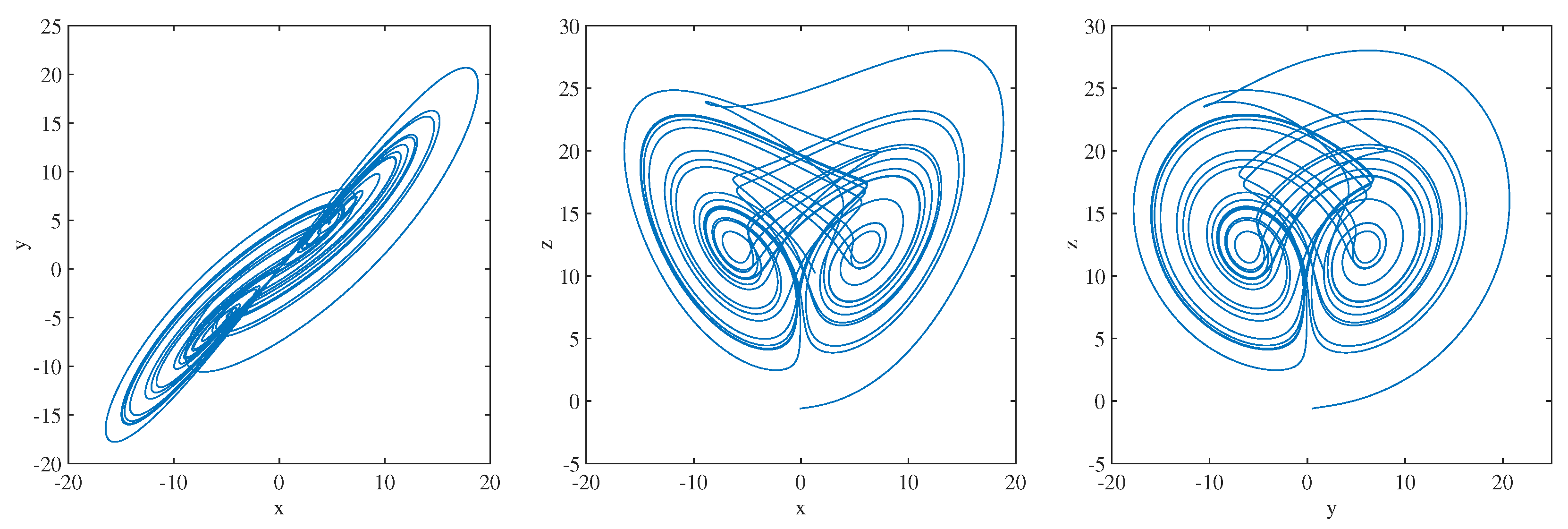 Fractalfract 08 00709 g001